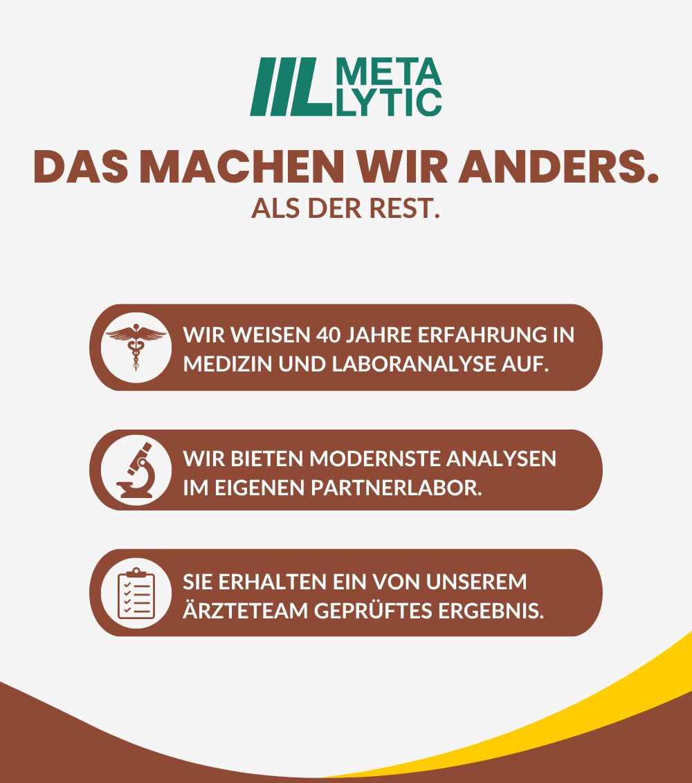 MetaLytic: 40 Jahre Erfahrung, modernste Analysen im Partnerlabor, Ergebnis vom Ärzteteam geprüft.