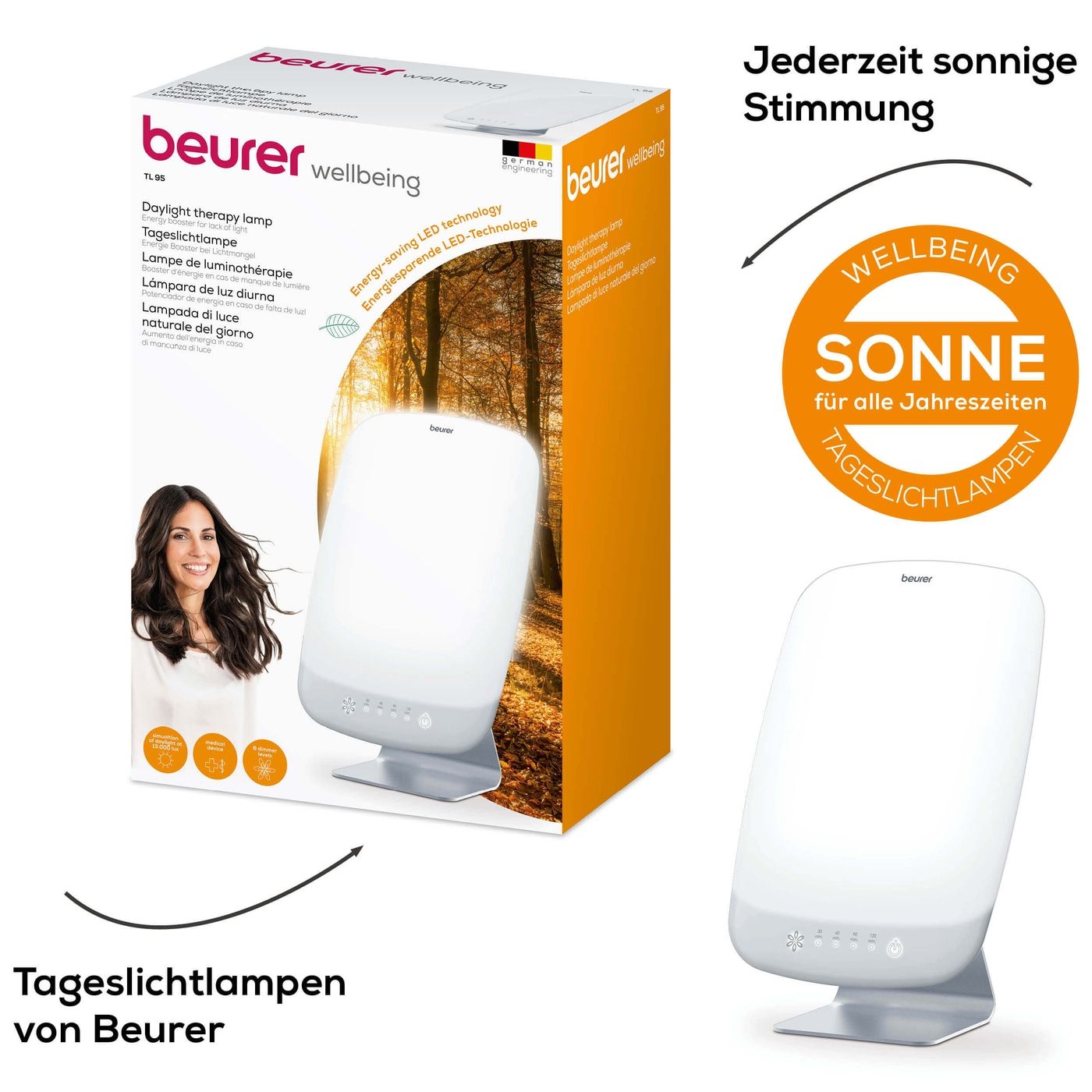 Tageslichtlampe in Verpackung. Text: Daylight therapy lamp. Logo: Wellbeing Sonne für alle Jahreszeiten.