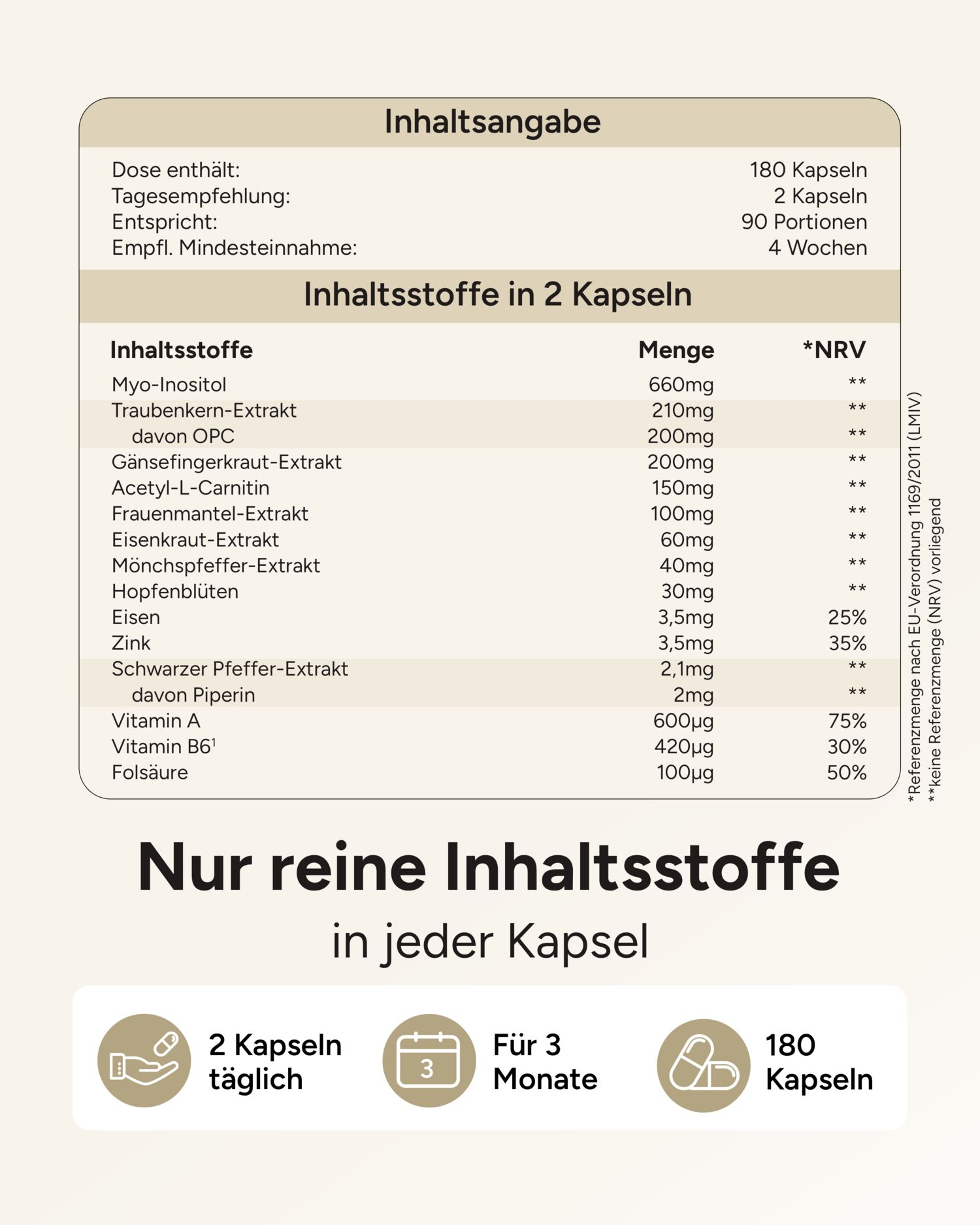 Inhaltsangabe: Myo-Inositol, Traubenkern-Extrakt, Gänsefingerkraut-Extrakt, etc. 2 Kapseln täglich, 3 Monate, 180 Kapseln.