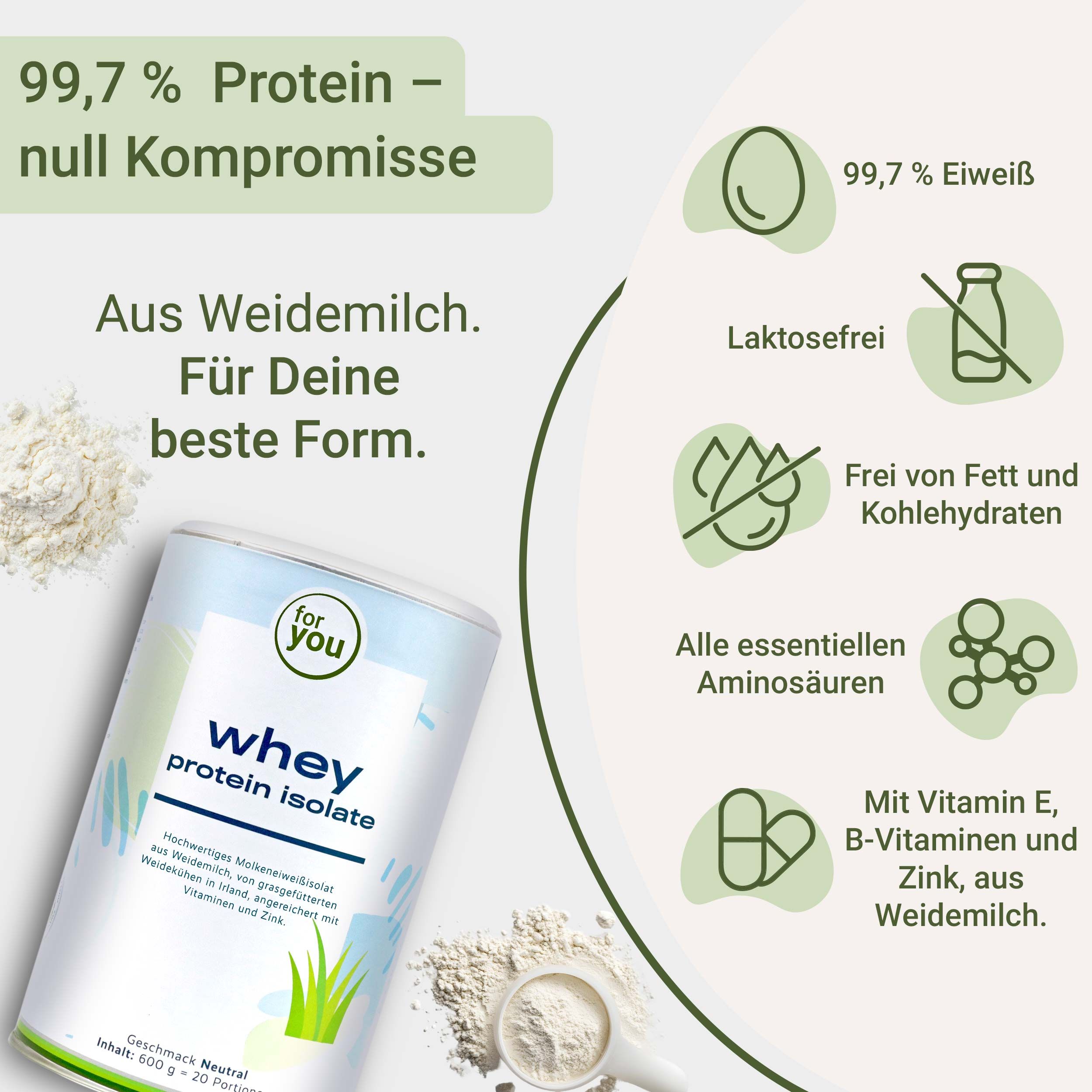 Dose 'for you whey protein isolate' mit Pulver. 99,7% Eiweiß aus Weidemilch. Laktose-, fett-, kohlenhydratfrei. Mit Vitamin E, B-Vitaminen, Zink.