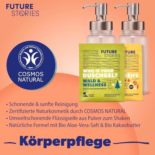 Zwei Flaschen und zwei Seifenverpackungen. Text: Who is your Duschgel? Wald & Wellness. Zertifizierte Naturkosmetik.