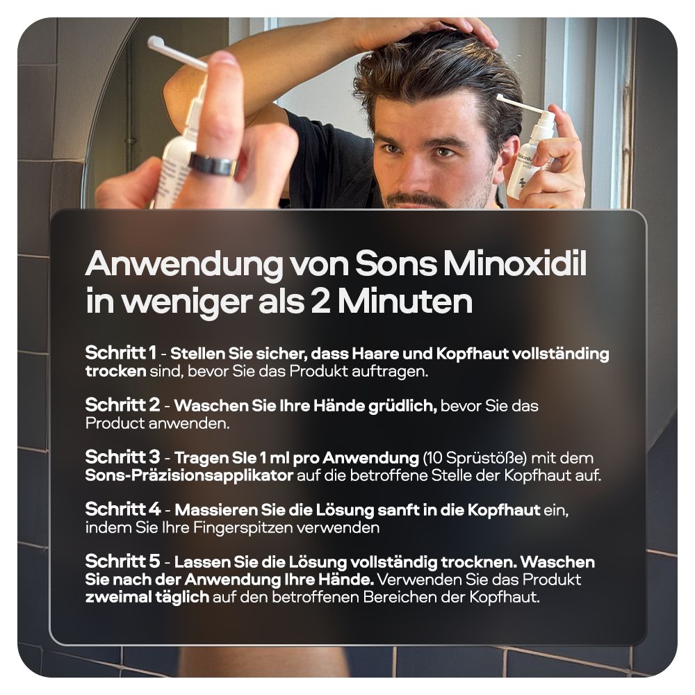 Mann im Badezimmer. Text: Anwendung von Sons Minoxidil in weniger als 2 Minuten. Schritte zur Anwendung.