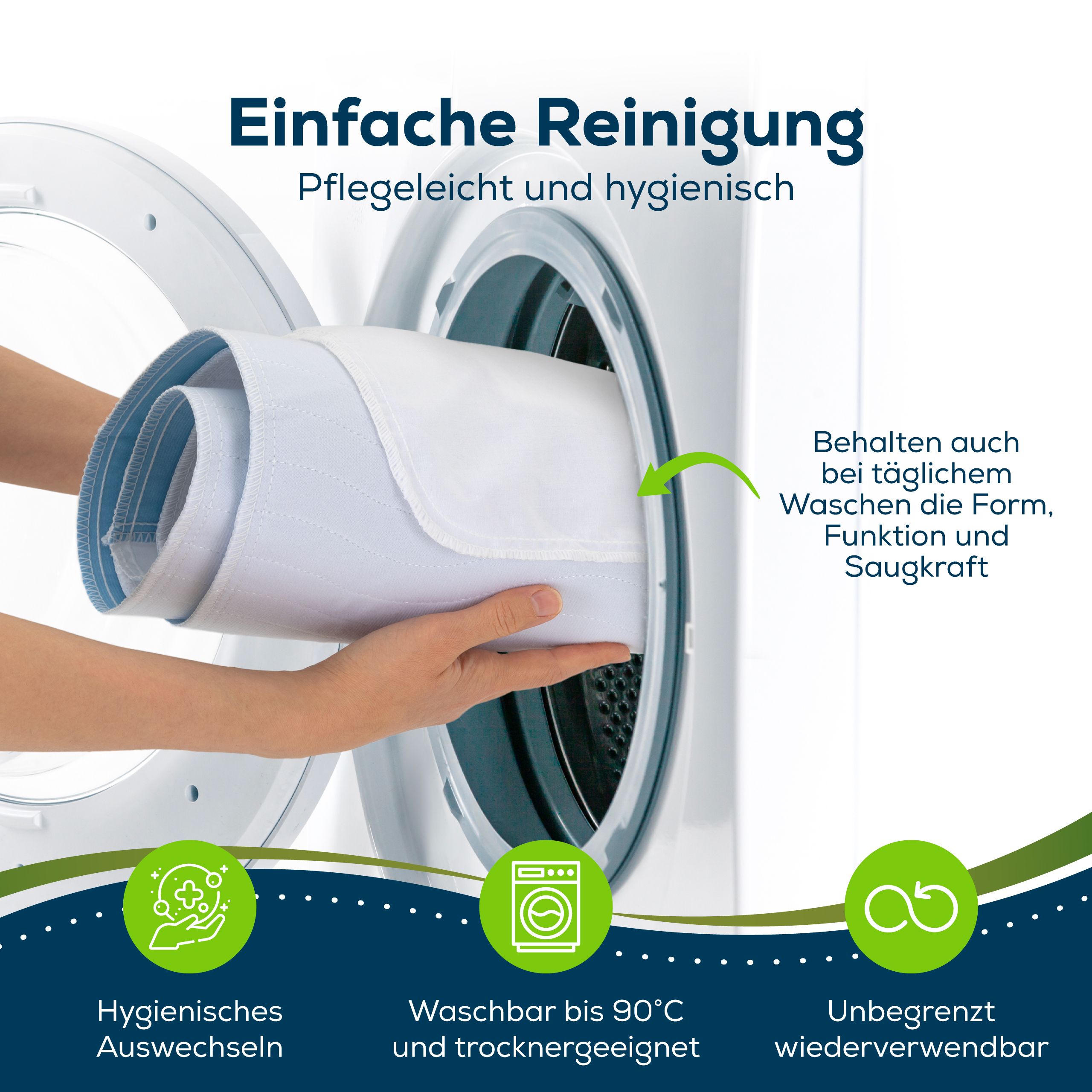 Inkontinenzunterlage in einer Waschmaschine. Text: Einfache Reinigung, waschbar bis 90°C, trocknergeeignet. Hygienisches Auswechseln.