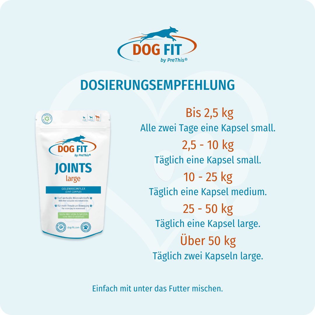 Beutel DOG FIT JOINTS large. Dosierungsempfehlung: Bis 2,5 kg, 2,5-10 kg, 10-25 kg, 25-50 kg, Über 50 kg. Text: Einfach mit unter das Futter mischen.