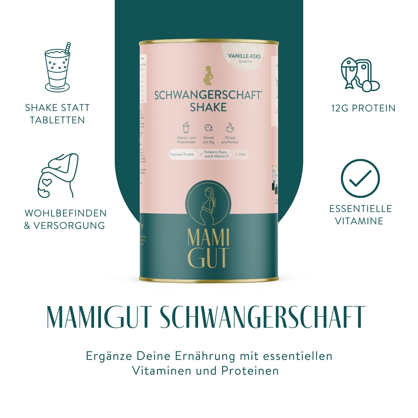 MamiGut Schwangerschaft