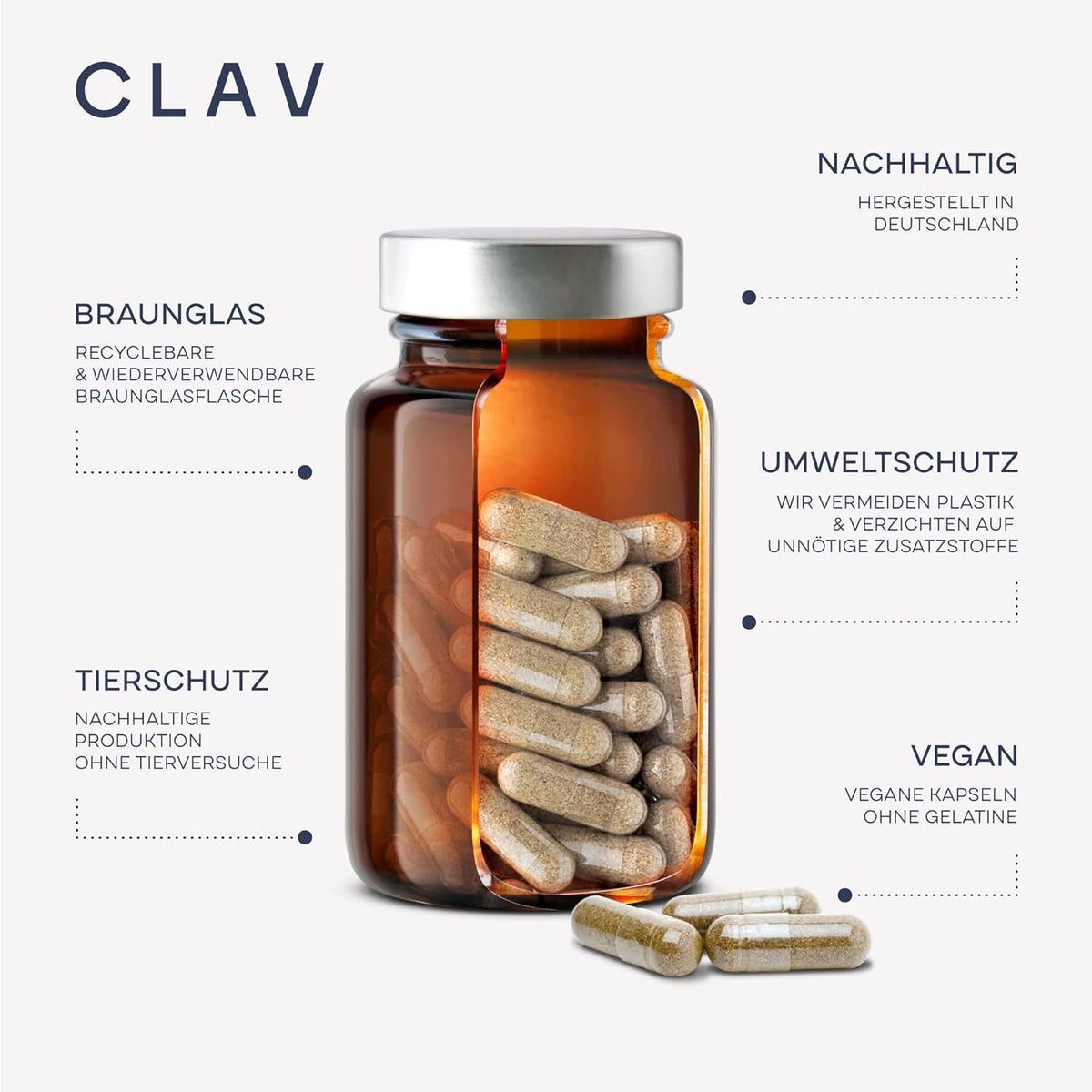 Clav N°32 STRONG Maca,Tribulus & Cordyceps - VITALITÄT FÜR MÄNNER