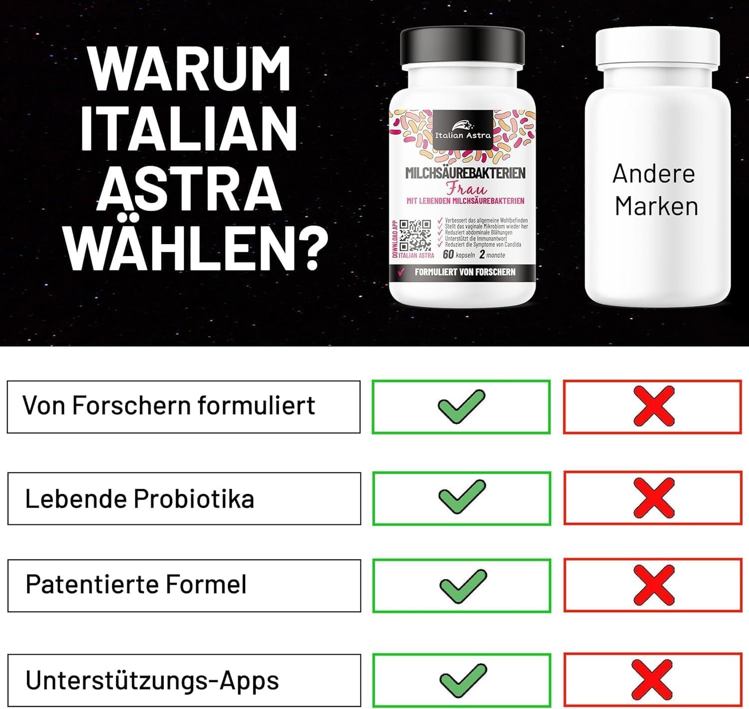 Vergleich von zwei Flaschen. Text: Warum Italian Astra wählen? Grüne Häkchen.