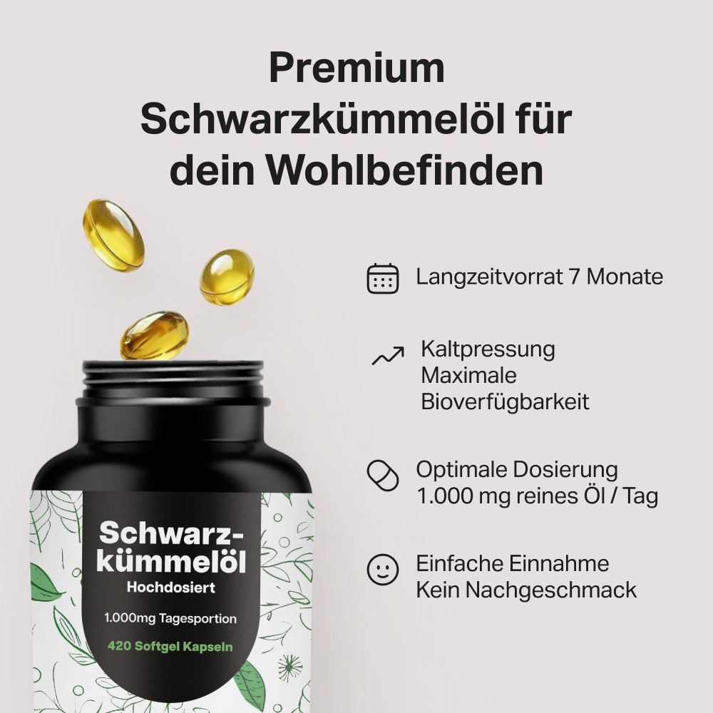 Flasche Schwarzkümmelöl Kapseln, 1000mg Tagesportion, 420 Kapseln. Mit Symbolen für 7 Monate Vorrat, Kaltpressung, Bioverfügbarkeit, einfache Einnahme.