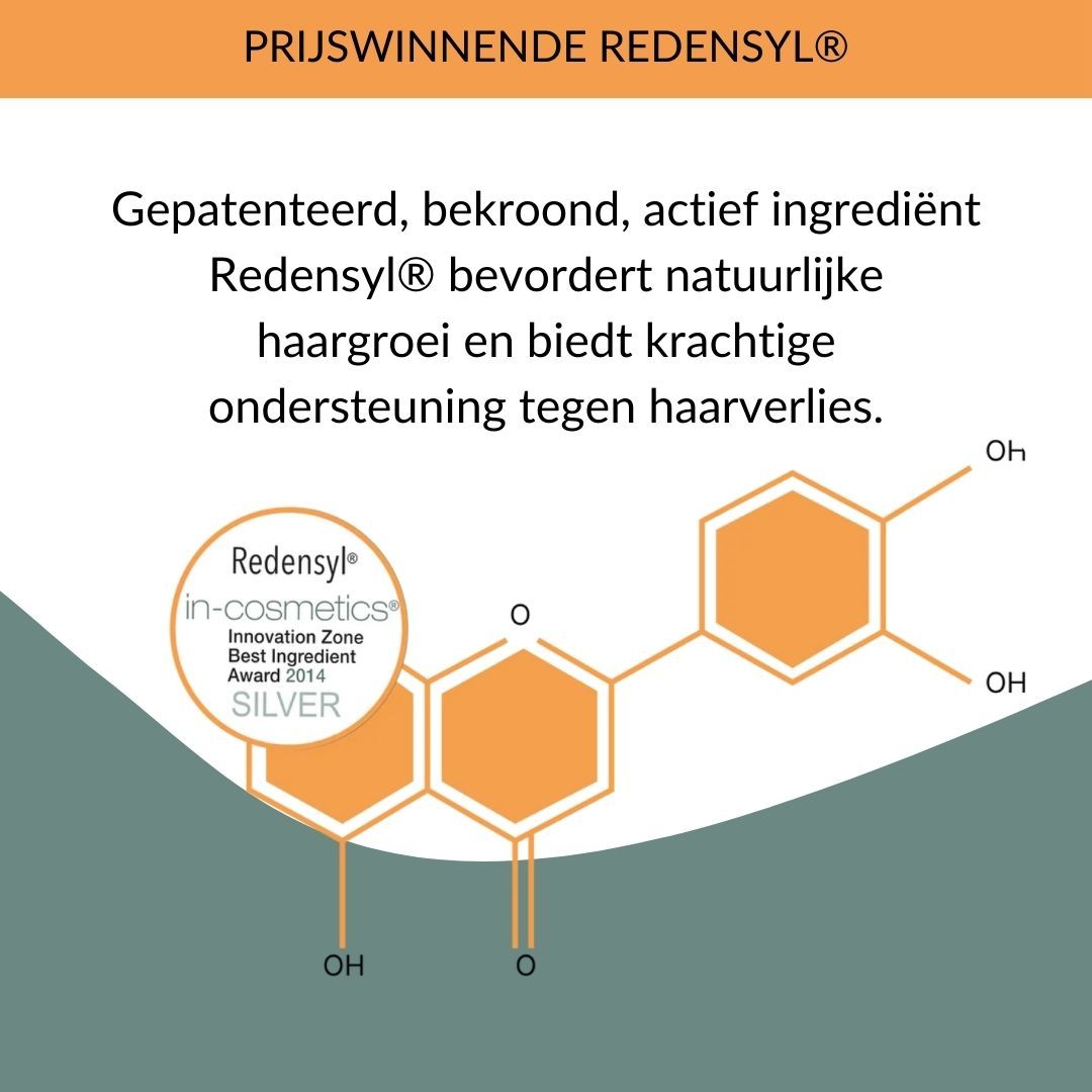 Chemische structuur van Redensyl. Tekst: Bekroond Redensyl. Bevordert natuurlijke haargroei.