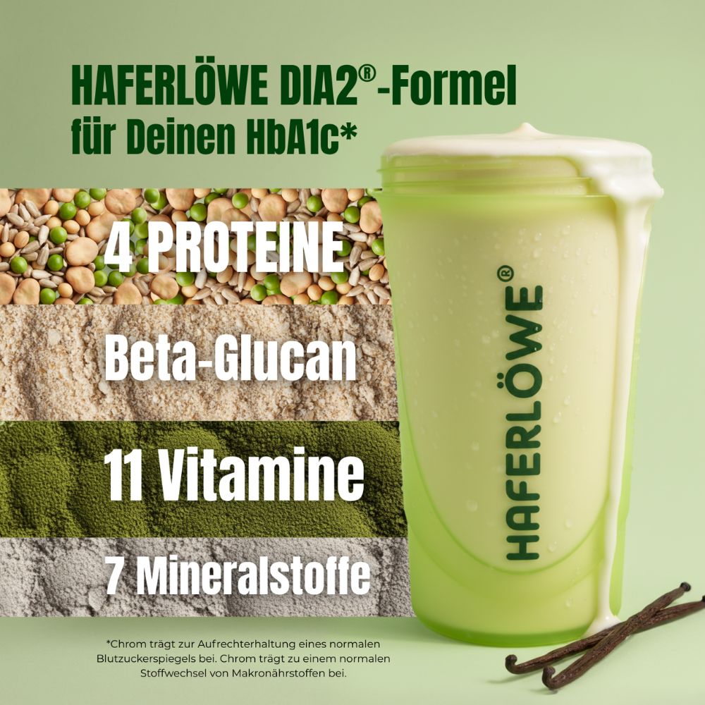 HAFERLÖWE 4 Wochen Starter-Set