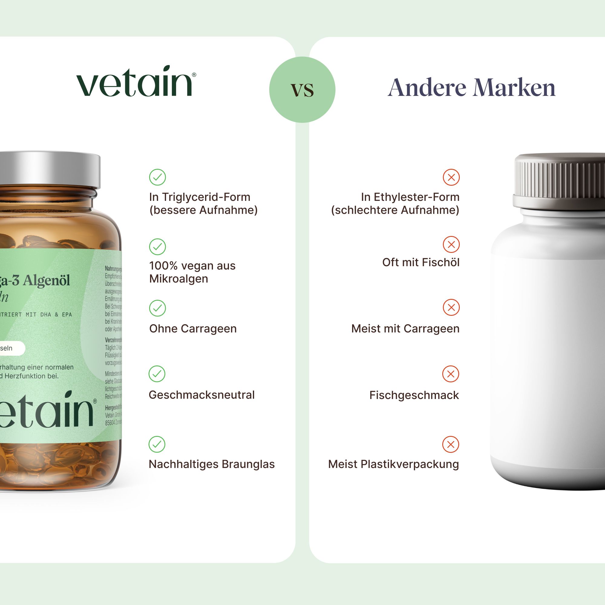 Vergleich: VETAIN Omega-3 vs. andere Marken. VETAIN: Triglycerid-Form, vegan, ohne Carrageen, geschmacksneutral. Andere: Ethyl, Fischöl, Carrageen.
