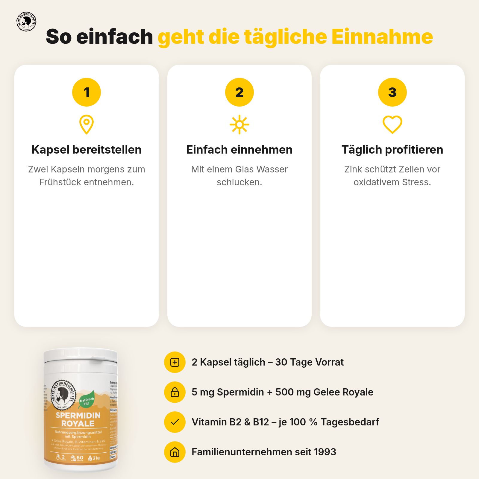 Anleitung zur täglichen Einnahme: Kapsel bereitstellen, einfach einnehmen, täglich profitieren. Enthält Zink.