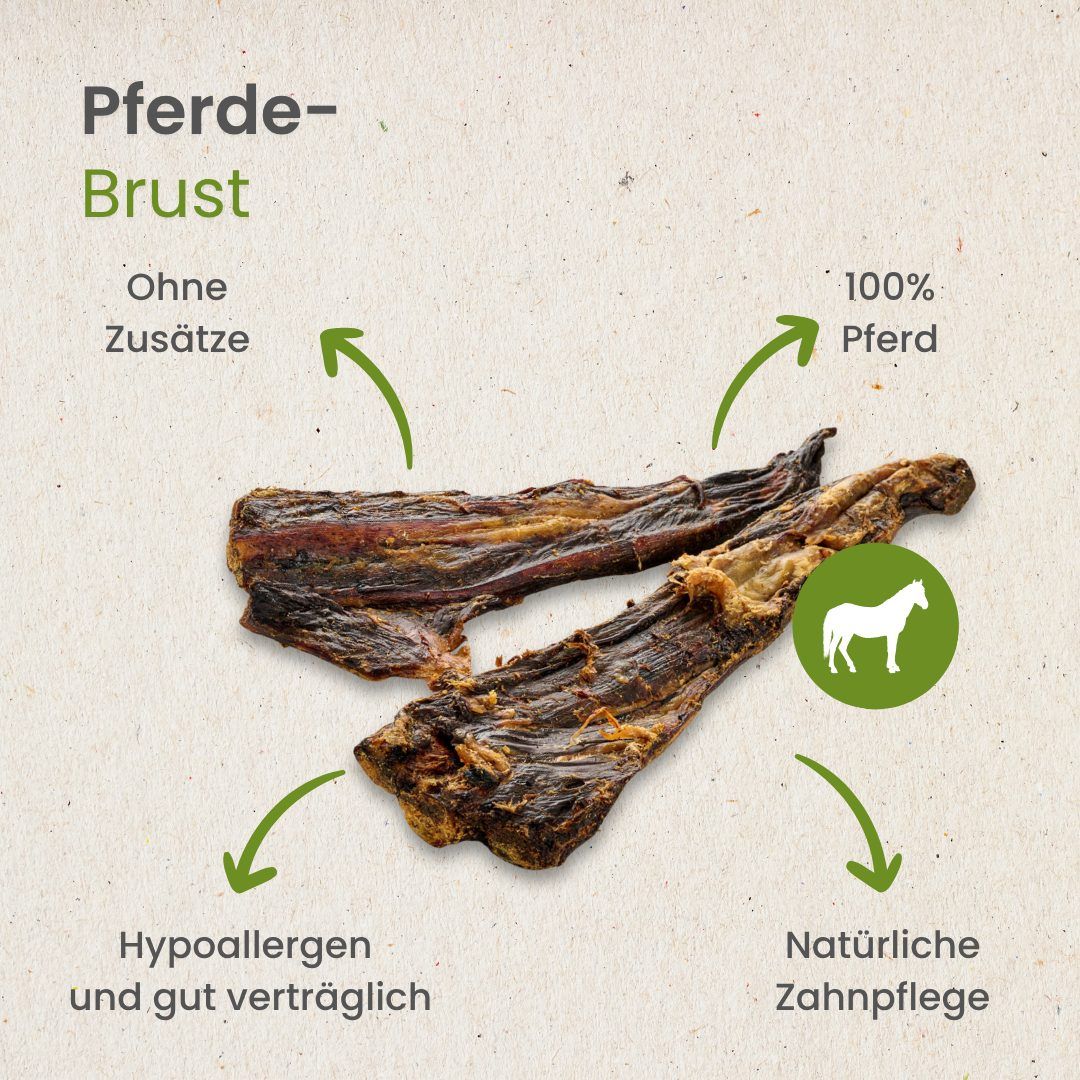 Zwei getrocknete Pferdeprosten-Stücke mit Informationen zu Länge, Gewicht, Geruch, Fettgehalt und Beschaffenheit.