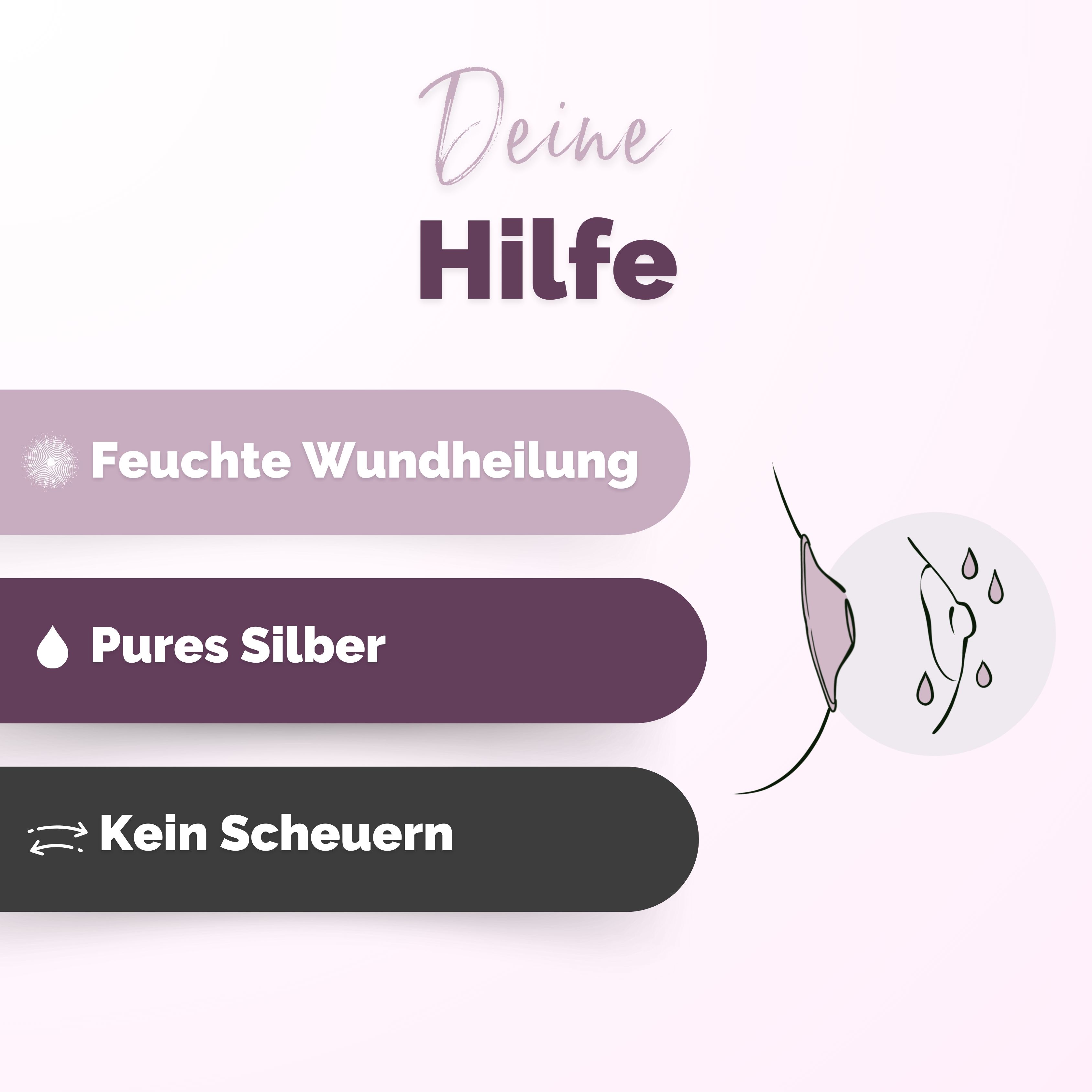 Infografik: Feuchte Wundheilung, reines Silber, kein Scheuern durch Livella Silberhütchen.