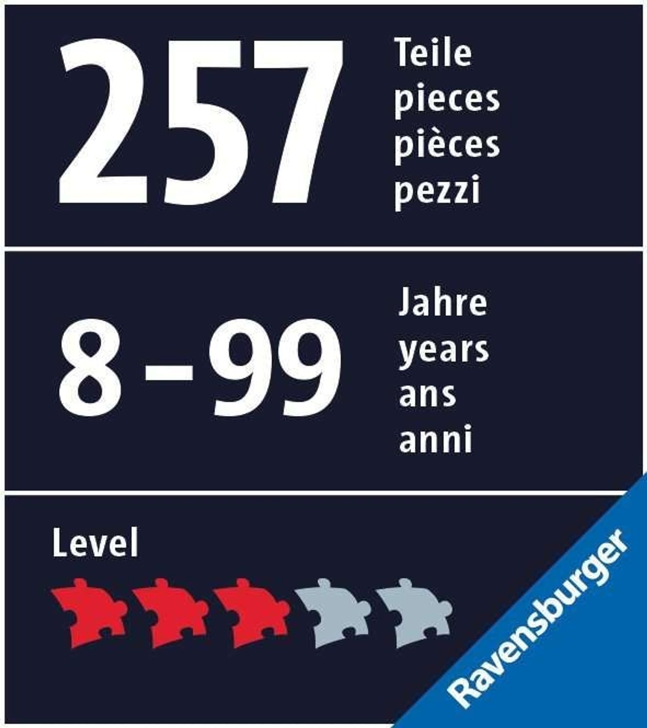 Textfeld mit Angaben zum Puzzle Lebkuchenhaus bei Nacht. 257 Teile, Alter 8-99 Jahre, Schwierigkeitsgrad.