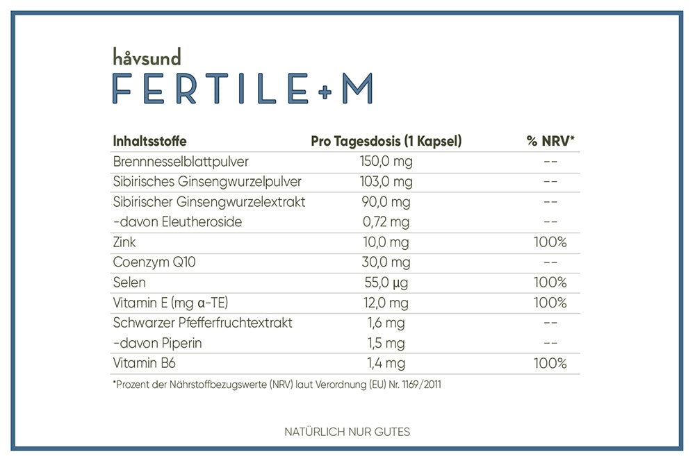 Inhaltsstofftabelle für håvsund Fertile+M. Enthält Brennnesselblattpulver, Sibirischer Ginsengwurzelpulver, Zink, Coenzym Q10, Selen, Vitamin E, schwarzer Pfefferfruchtextrakt.