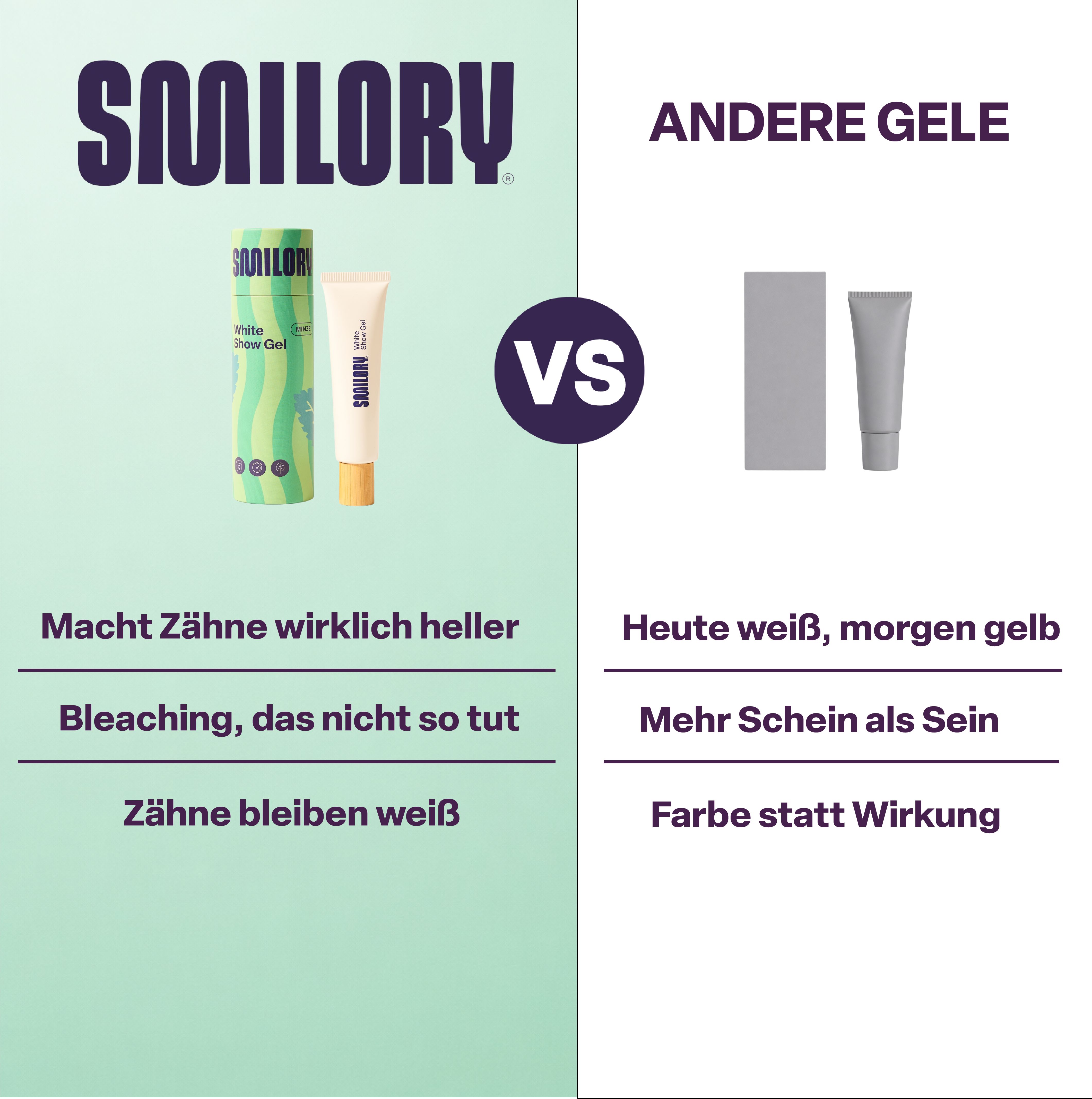 Smilory® White Star - Zahnaufhellungsgel für LED Licht
