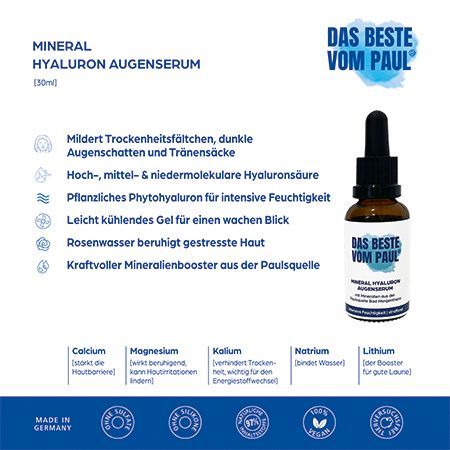 Produktflasche und Infografik. Flasche mit Tropfer, Text: MINERAL HYALURON AUGENSERUM, Inhaltsstoffe.