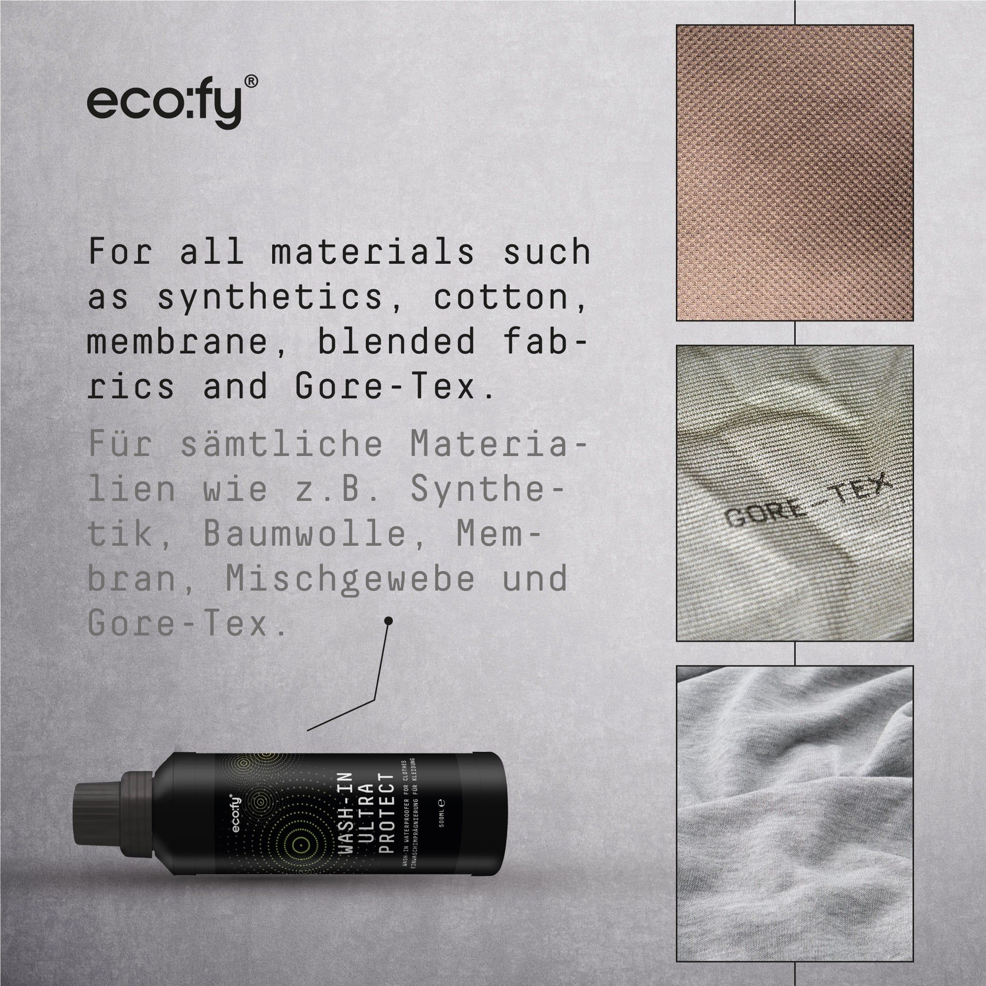 Zwarte fles met productlabel: Wash-In Ultra Protect. Afbeeldingen van verschillende soorten textiel.