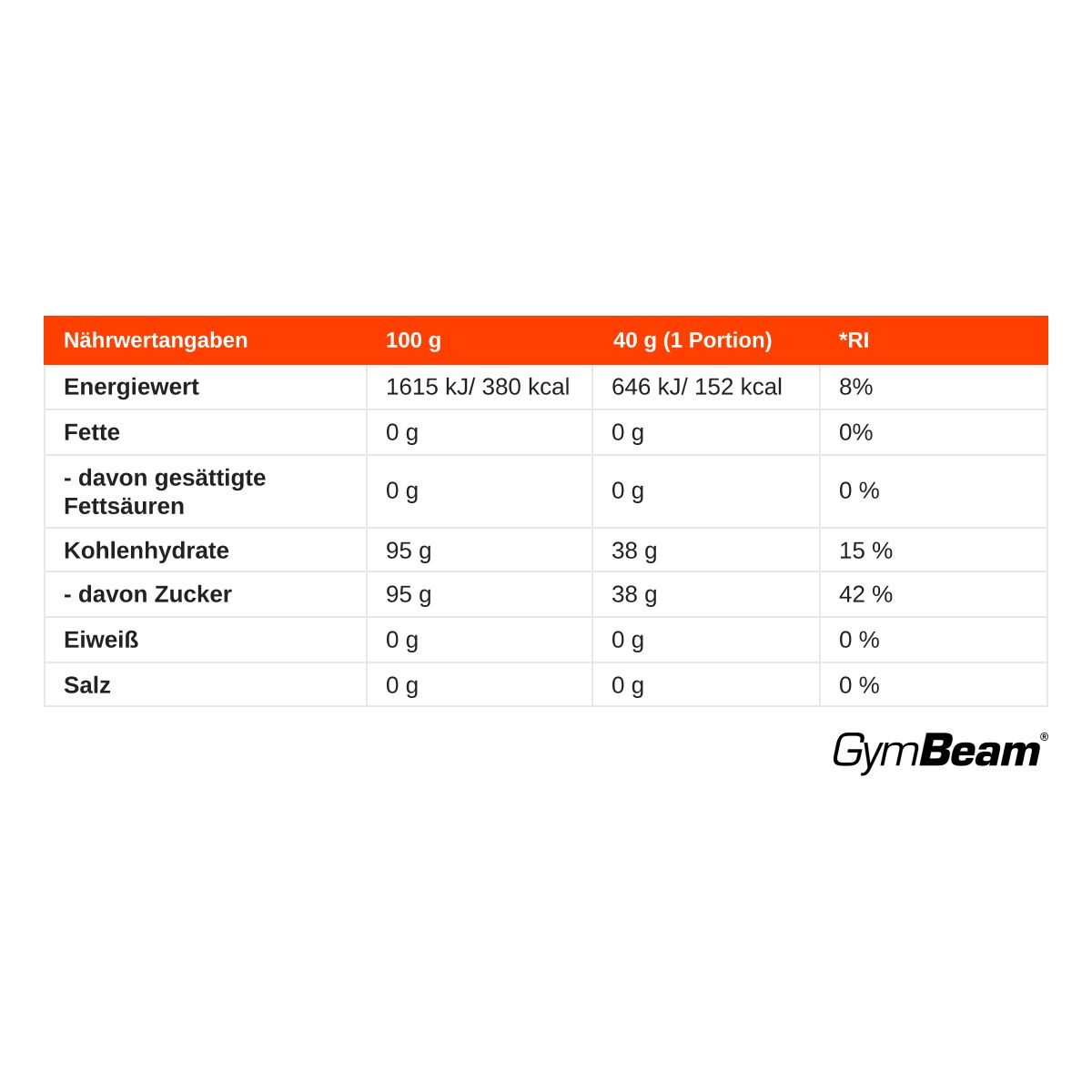 Nährwertangaben für GymBeam Palatinose Isomaltulose Pulver: Energie, Fett, Kohlenhydrate, Eiweiß, Salz pro 100g und 40g Portion.