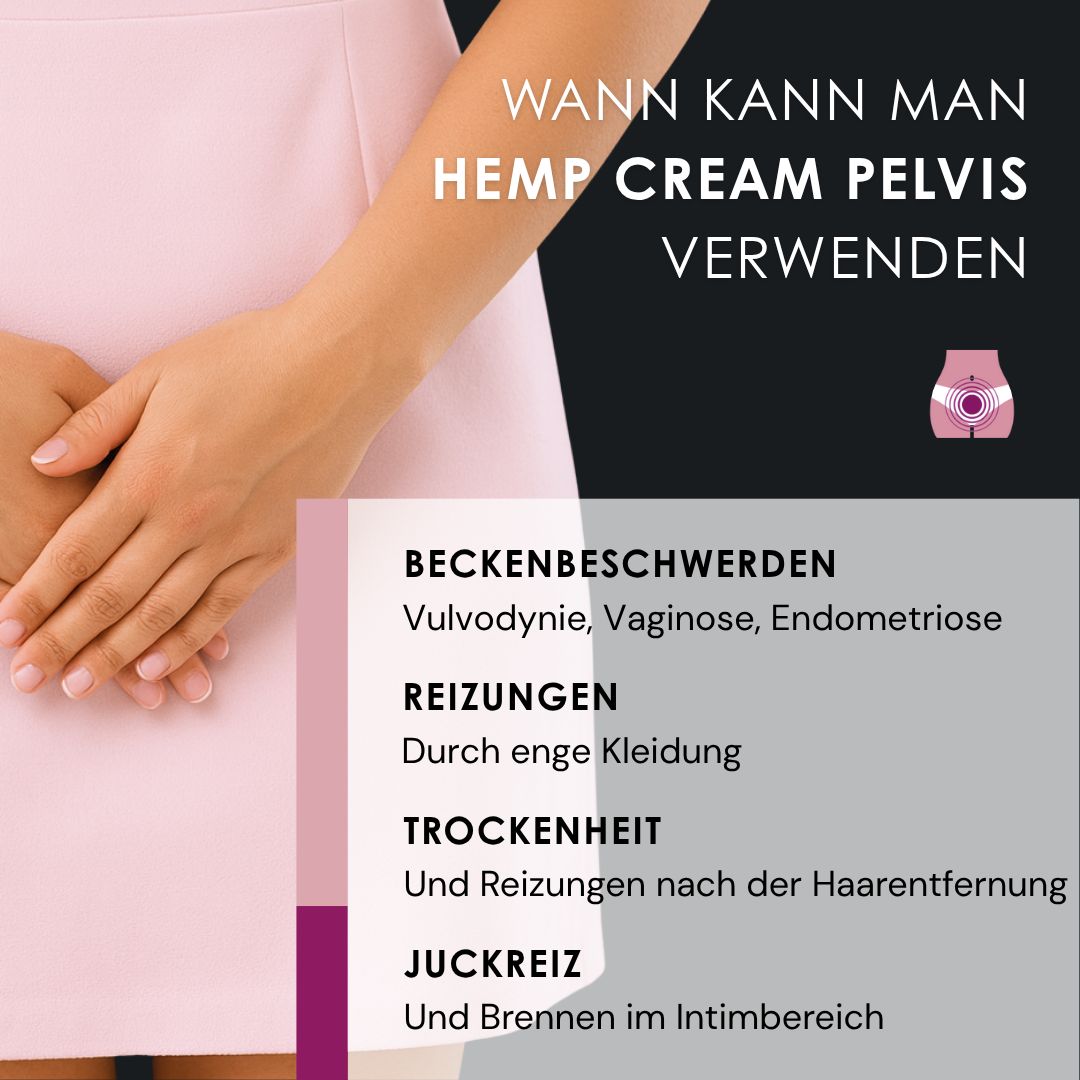 Text: WANN KANN MAN HEMP CREAM PELVIS VERWENDEN. Text: BECKENBESCHWERDEN, REIZUNGEN, TROCKENHEIT, JUCKREIZ.