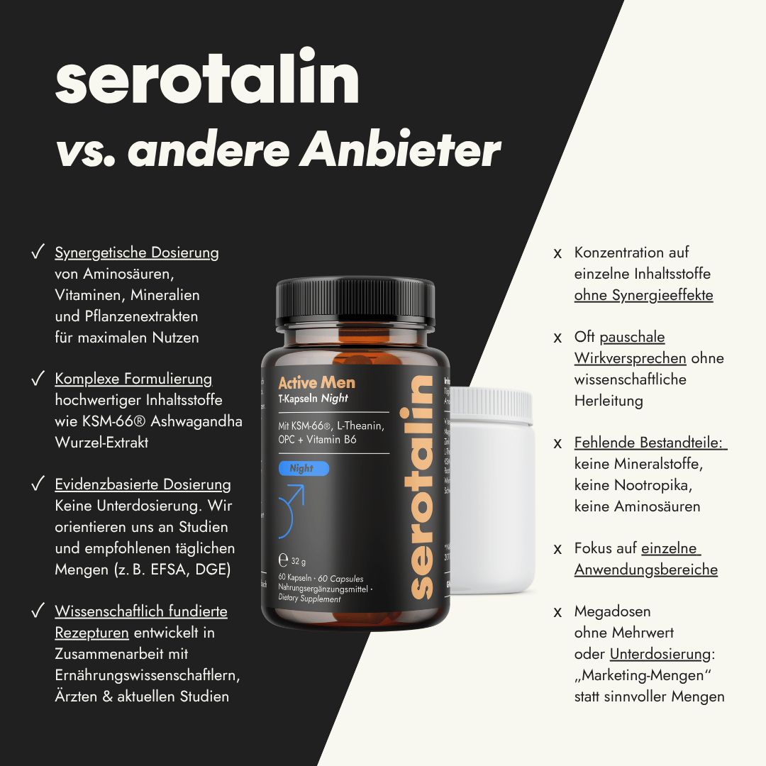 Vergleich: serotalin vs. andere Anbieter. Auflistung von Vorteilen und Nachteilen. Flasche und Dose im Bild.