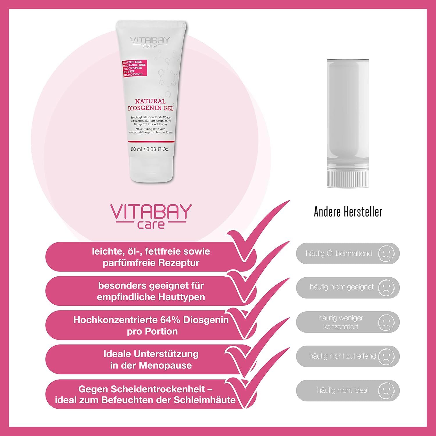 Tube Natural Diosgenin Gel und leere Tube. Text: leichte, öl-, fettfreie sowie parfümfreie Rezeptur. Geeignet für empfindliche Hauttypen.