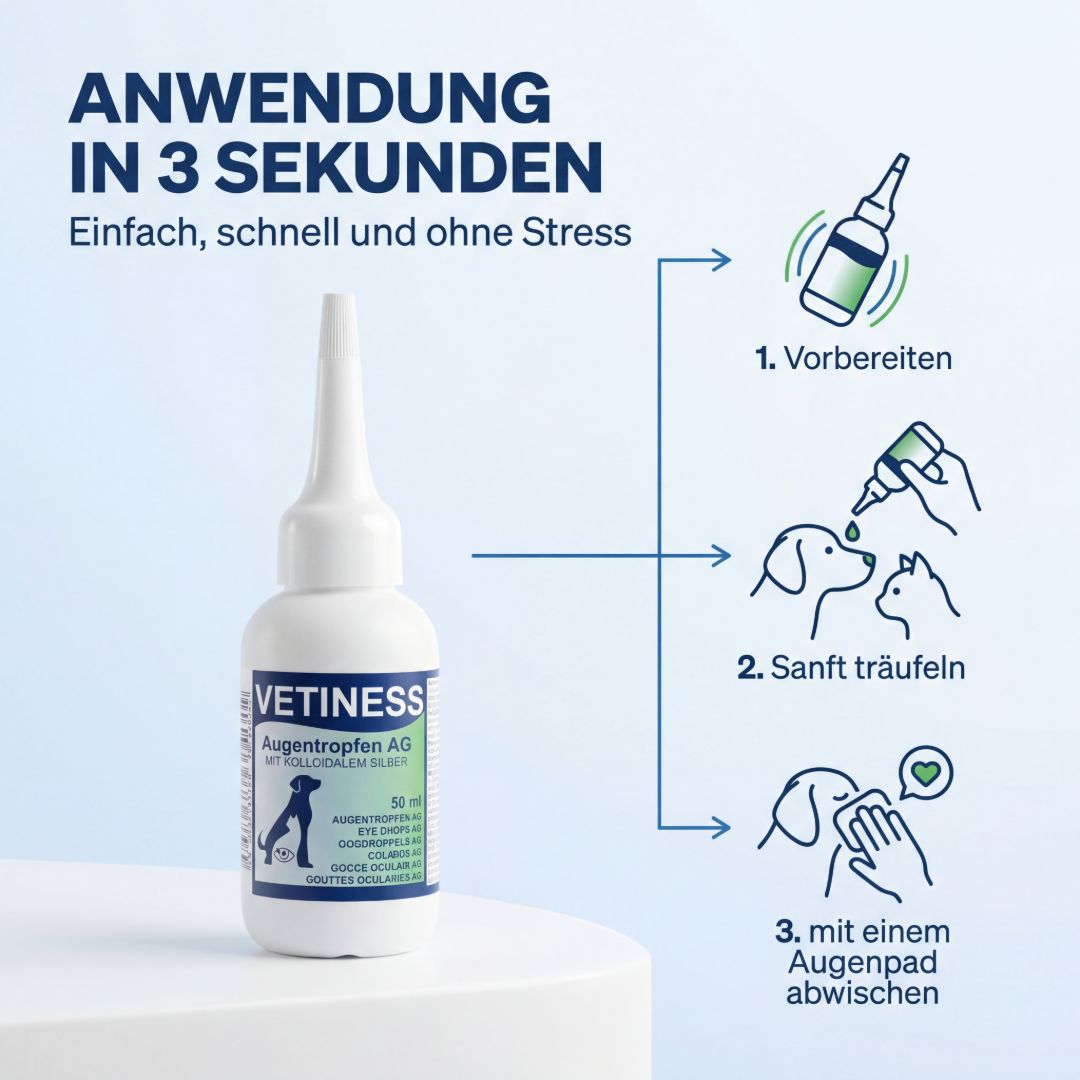 Weißes Augentropfen-Fläschchen. Anwendung in 3 Sekunden. Schritte: Vorbereiten, sanft träufeln, abwischen. Produktname und Logo sichtbar.