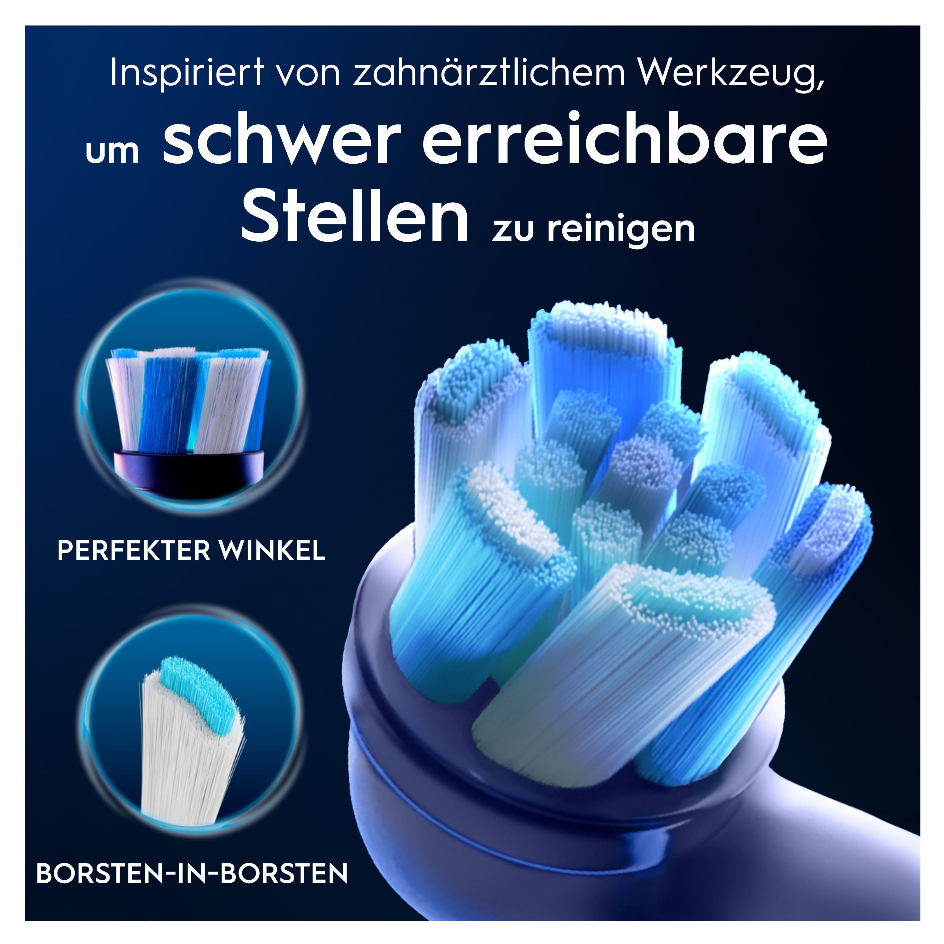 Nahaufnahme eines Bürstenkopfes mit blauen und weißen Borsten. Text: Perfekter Winkel und Borsten-in-Borsten.