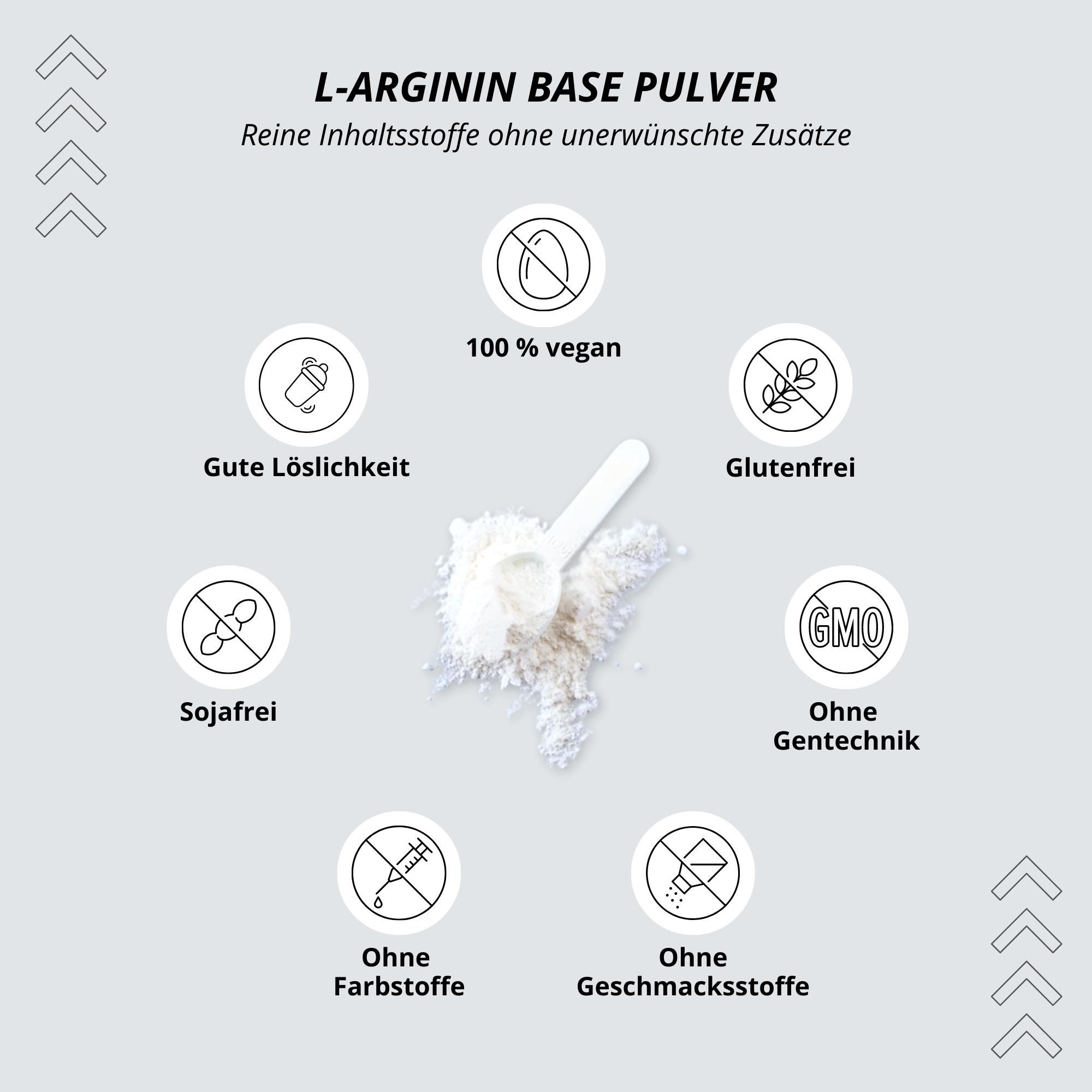 Kreisförmige Anordnung von Icons. Text: 100% vegan, glutenfrei, ohne Gentechnik, ohne Geschmacksstoffe, ohne Farbstoffe, sojafrei.