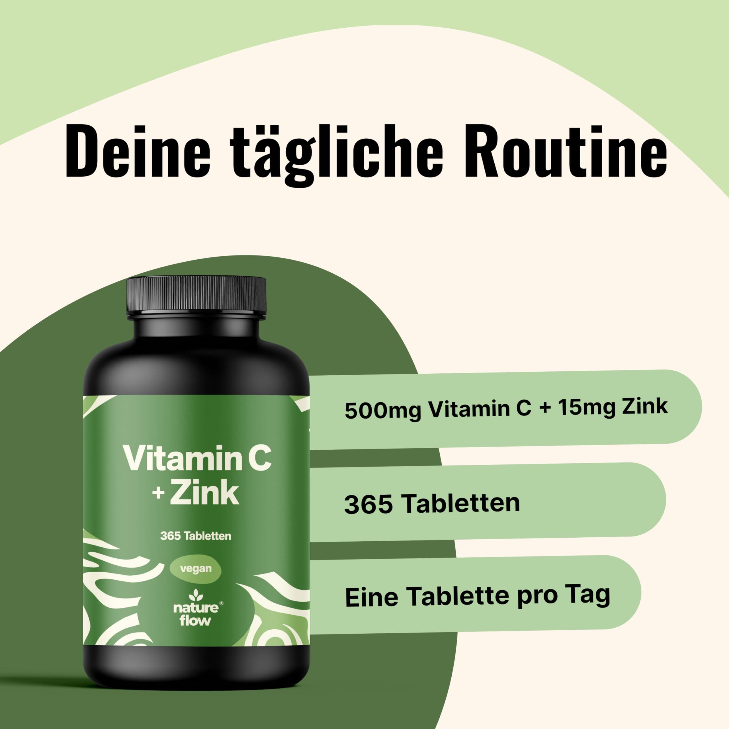 Produktflasche mit Text: Deine tägliche Routine. Textfelder: 500mg Vitamin C + 15mg Zink, 365 Tabletten, Eine Tablette pro Tag.