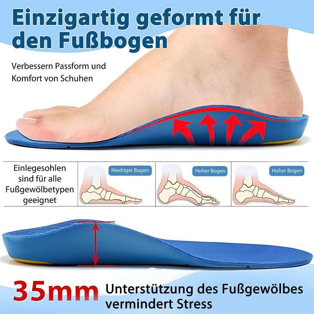 COOL-i Orthopädische 3D Einlegesohlen,Fußgewölbestütze, atmungsaktiv & zuschneidbar