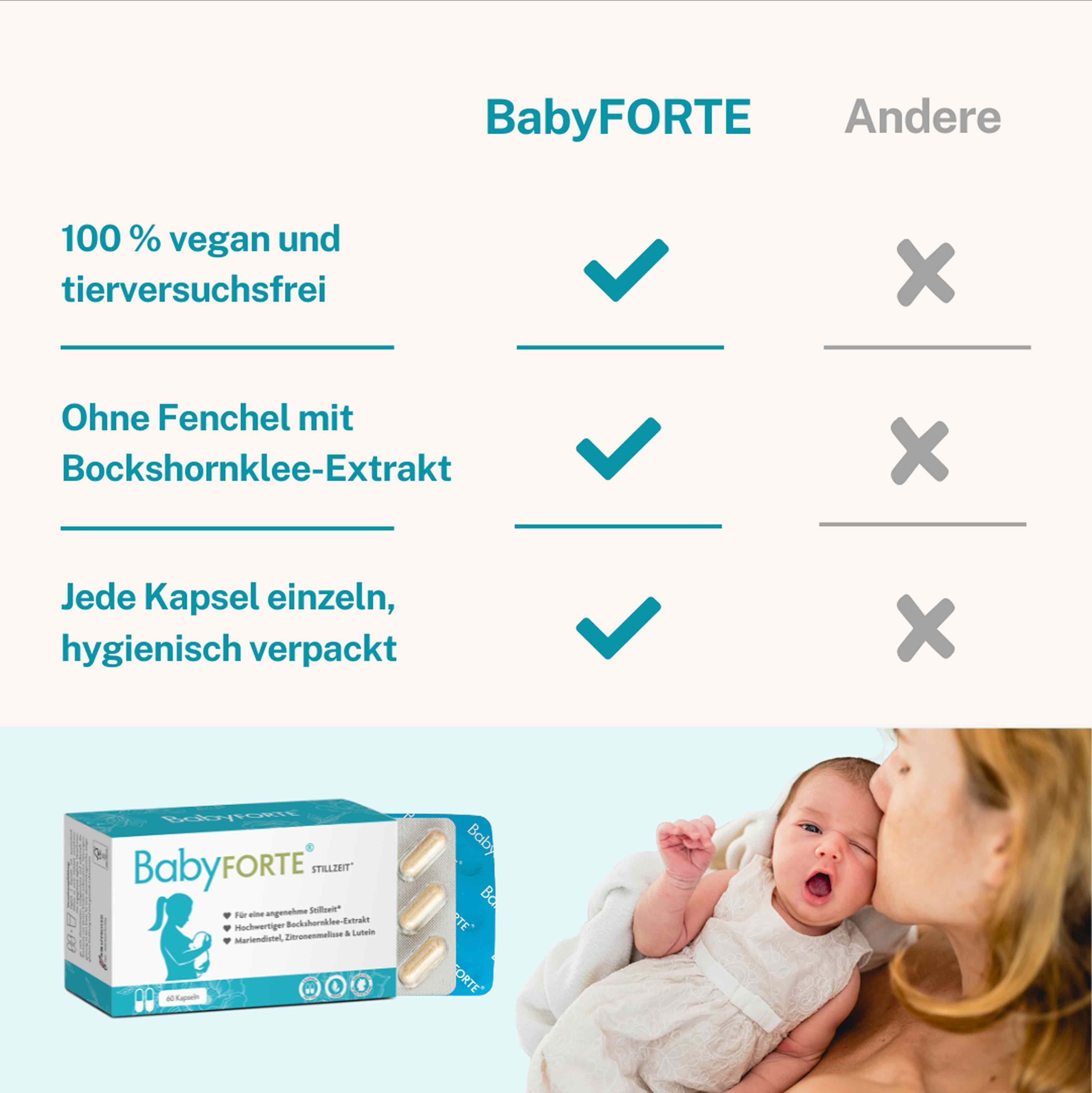 BabyFORTE®-Packung und Kapseln. Text: 100% vegan und tierversuchsfrei, ohne Fenchel, jede Kapsel einzeln verpackt. Baby und Mutter.