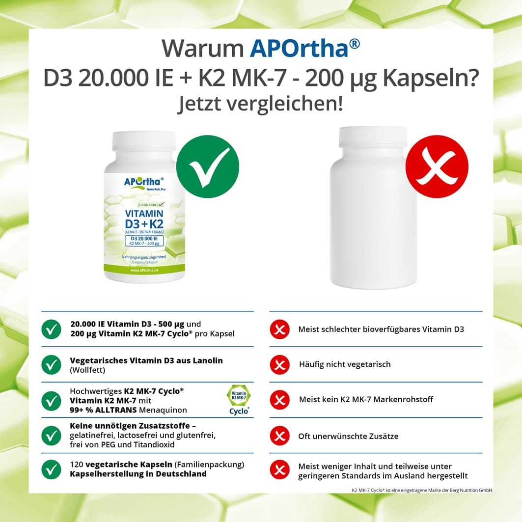 APOrtha® Vitamin D3 20.000 IE + Vitamin K2 MK-7 Cyclo® 200 µg - Kapseln