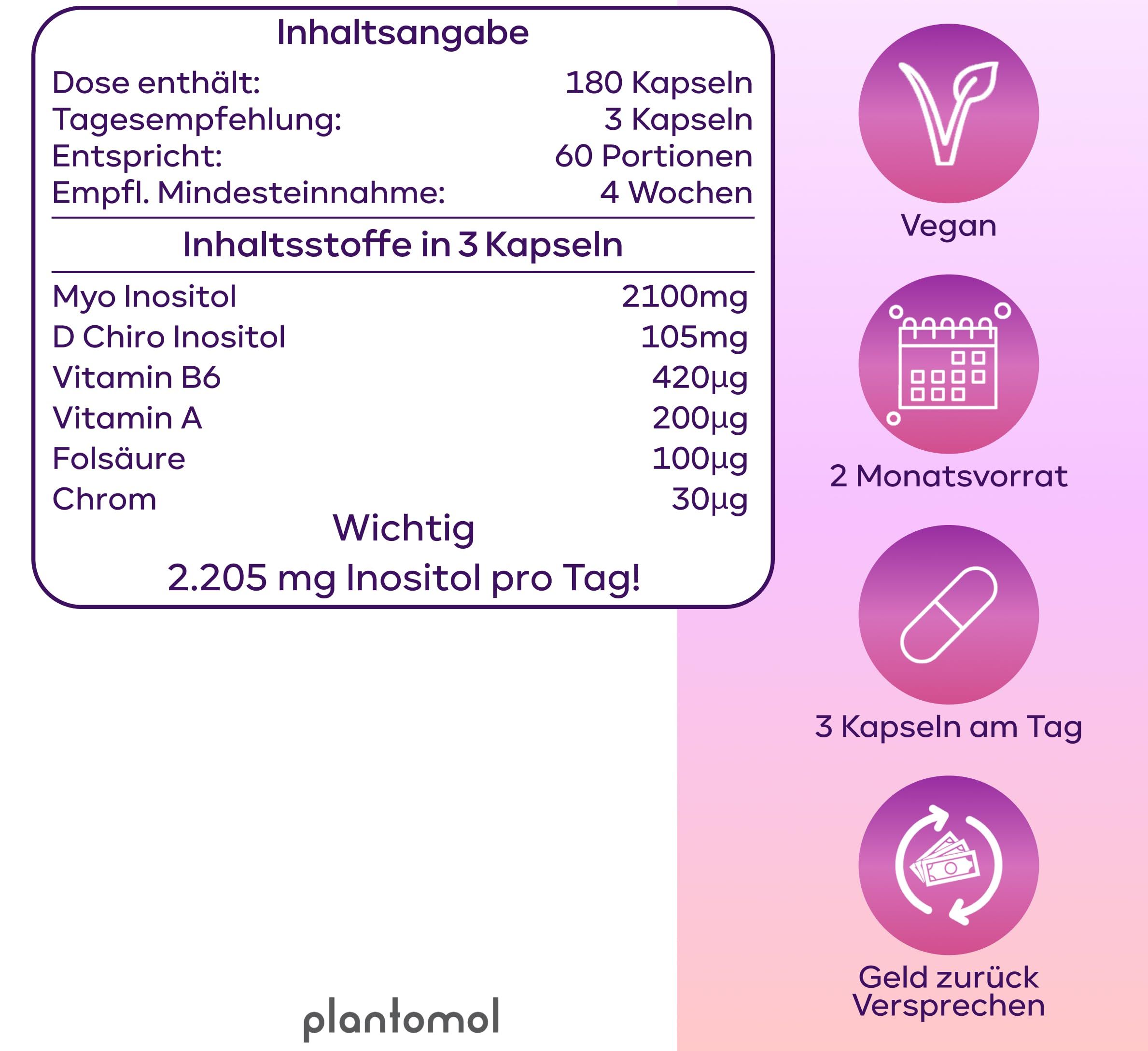 plantomol® Myo Inositol kombiniert D-Chrio-Inositol sowie Chrom B6 & Folsäure
