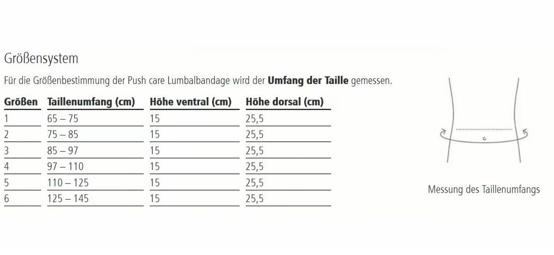 Größentabelle für die OFA Push care Lumbalbandage. Größen, Taillenumfang, Höhe ventral und dorsal in cm.