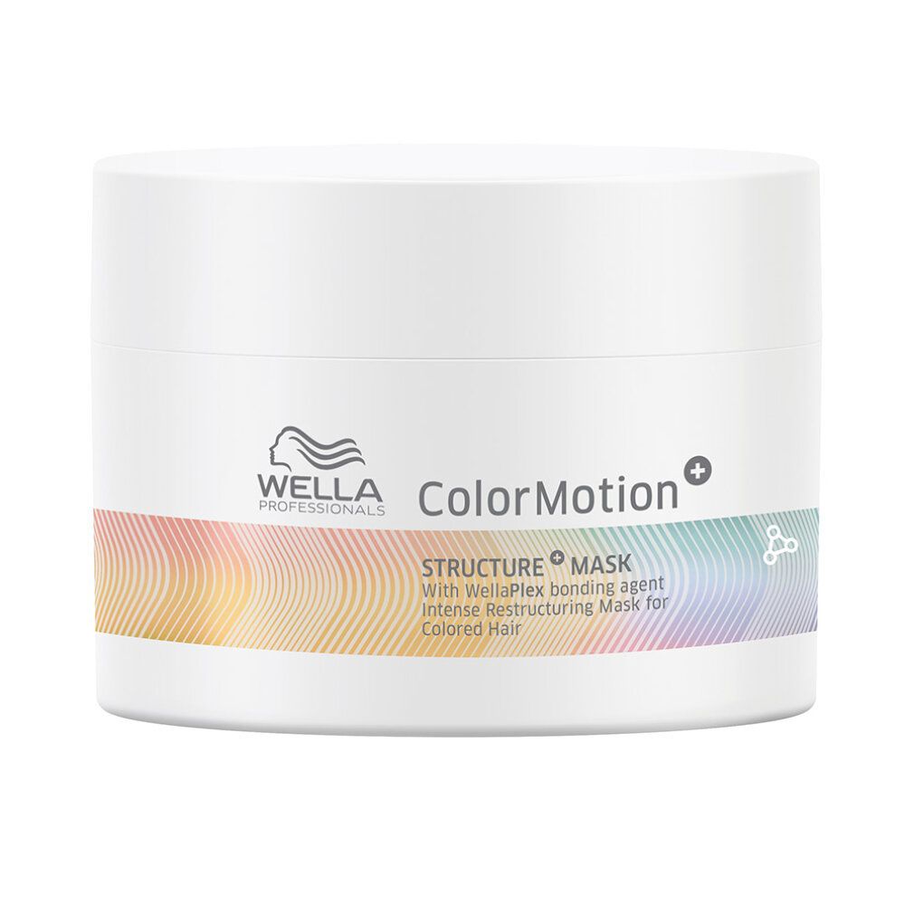 Weißer Tiegel mit Wella Color Motion Maske. Aufschrift: ColorMotion, Structure Mask. Farbverlauf auf dem Etikett.