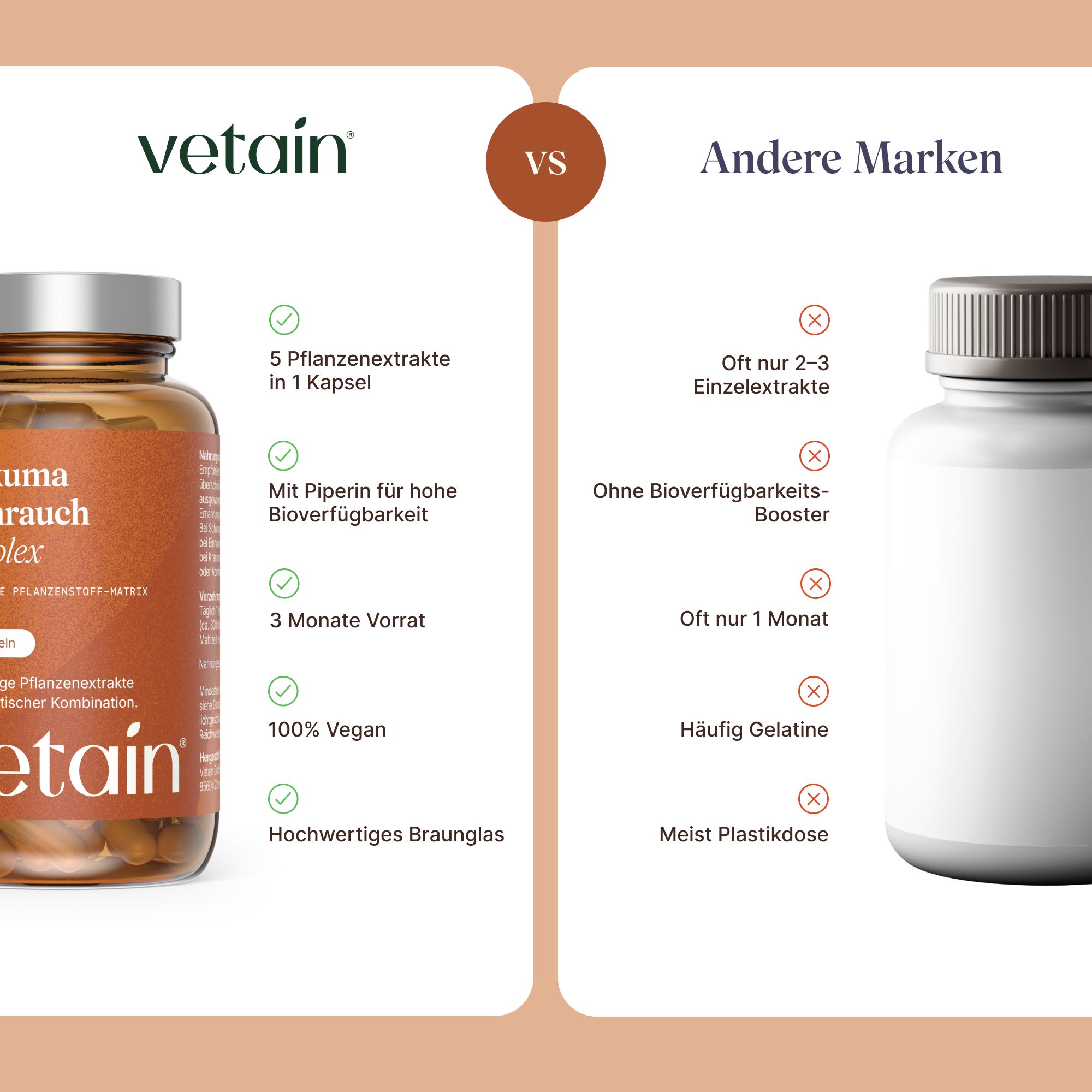VETAIN Kurkuma Weihrauch Ingwer Komplex - 127mg Boswelliasäure & 105mg Curcumin - Mit Zimt & Piperin