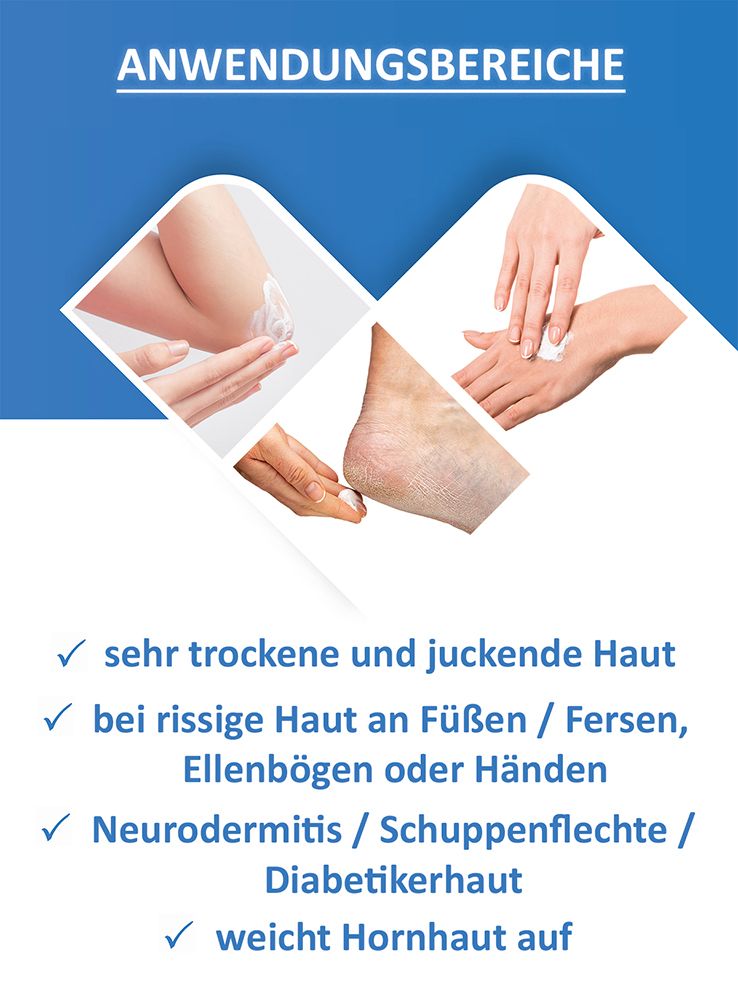 Blueline Pflegecreme 20% Urea Creme, Schrundencreme für sehr trockene und verhornte Haut