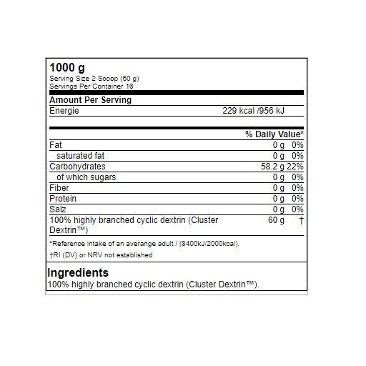 Nährwerttabelle mit Informationen zu Fett, Kohlenhydraten, Zucker, Ballaststoffen, Protein und Salz. Enthält 100% hochverzweigtes cyclisches Dextrin.