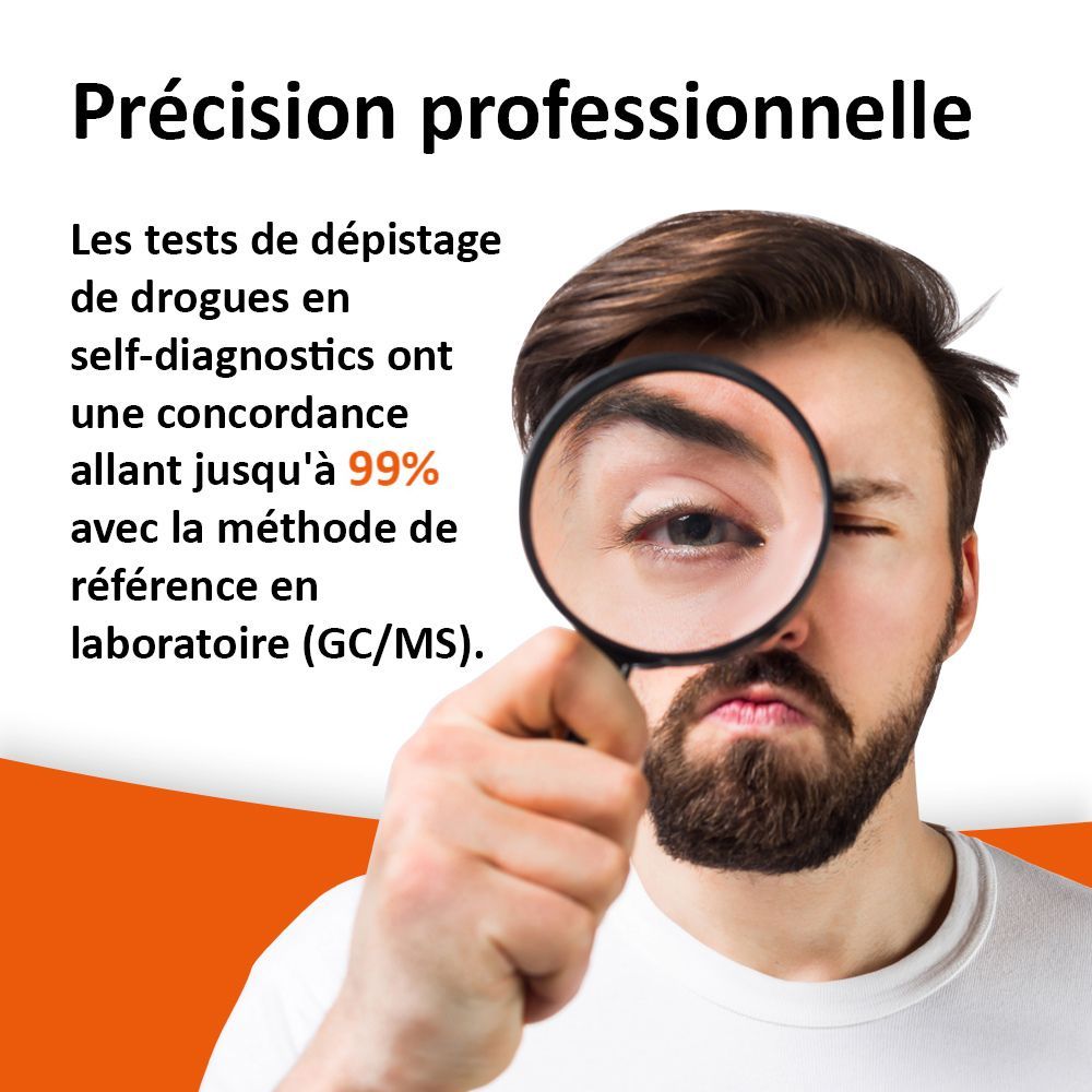 Homme avec loupe grossissant l'œil. Texte : Précision professionnelle. self-diagnostics tests.
