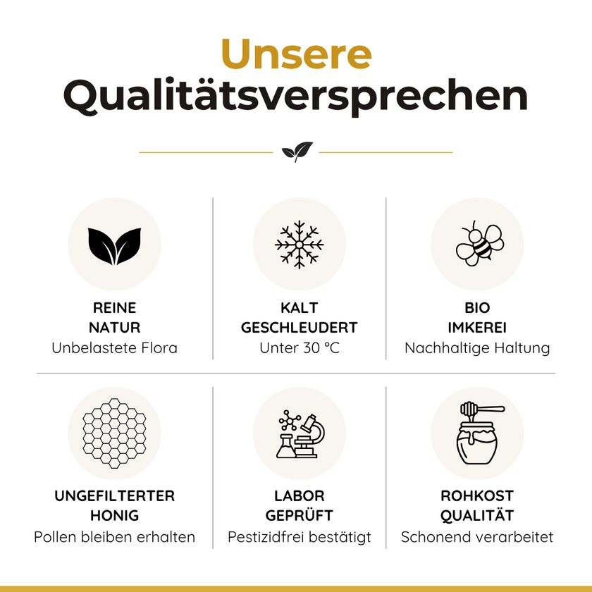 Sechs Qualitätsversprechen für Akazienhonig, u.a. BIO, Kalt geschleudert.