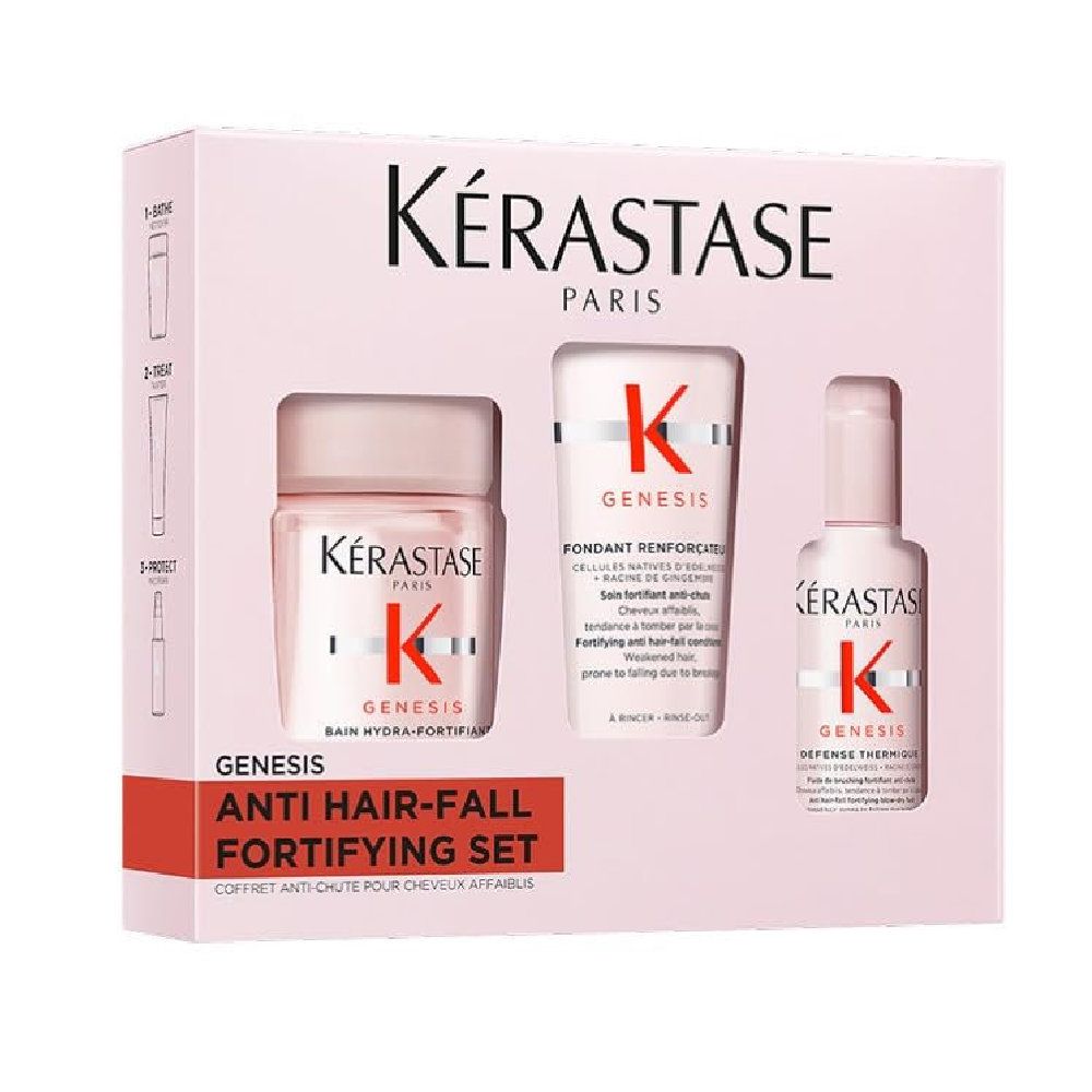 Kérastase Genesis Pflegeroutine Set. Enthält Shampoo, Haarspülung und Hitzeschutzspray. Rosa Verpackung mit Produktabbildungen und Logo.