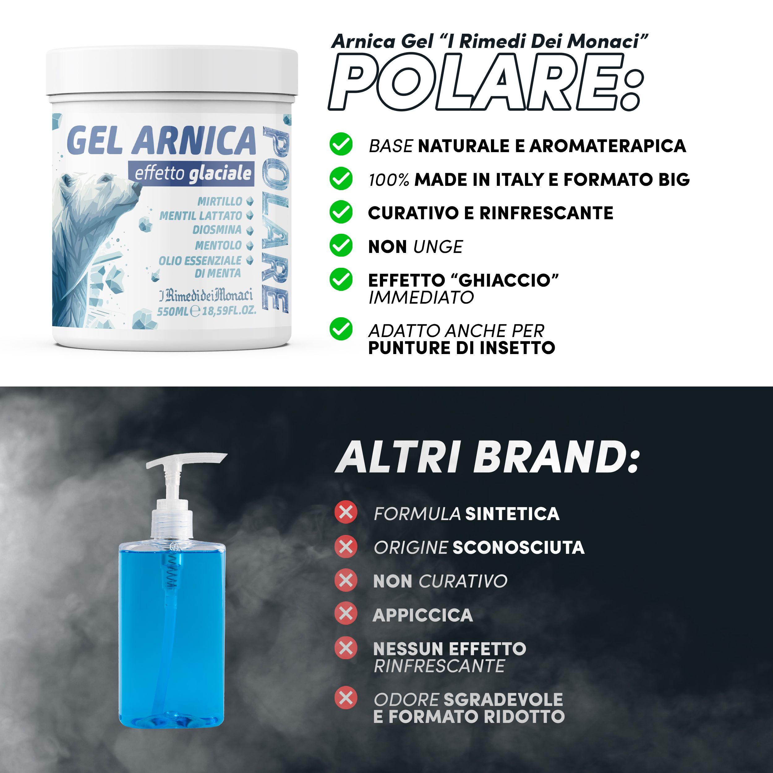Produkt- und Inhaltsstoffliste. Gel Arnica, Eisbär-Illustration. Text: Gel Arnica, effetto glaciale, POLARE. Vorteile und Nachteile anderer Marken.