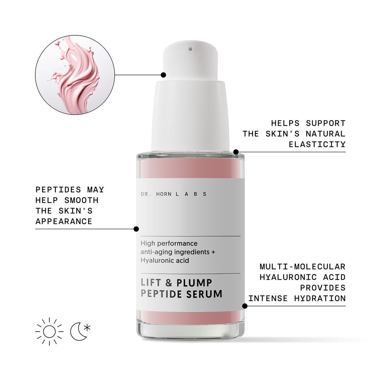Serumflasche mit weißem Spender und rosa Flüssigkeit. Beschriftung: DR. HORN LABS, LIFT & PLUMP PEPTIDE SERUM. Text und Grafiken.