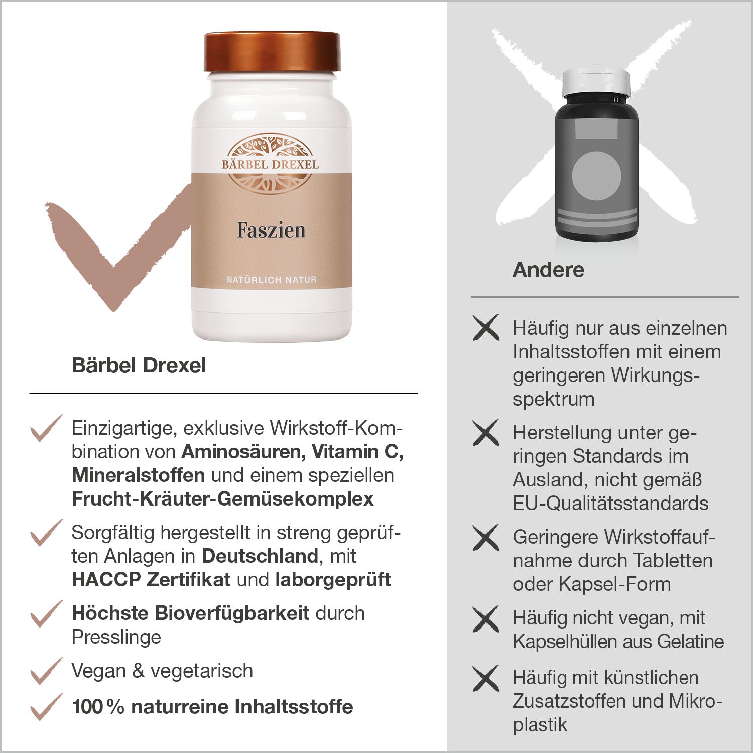 Vergleich: Bärbel Drexel Faszien Presslinge vs. Andere. Text: Aminosäuren, Vitamin C, Mineralstoffe, HACCP Zertifikat.