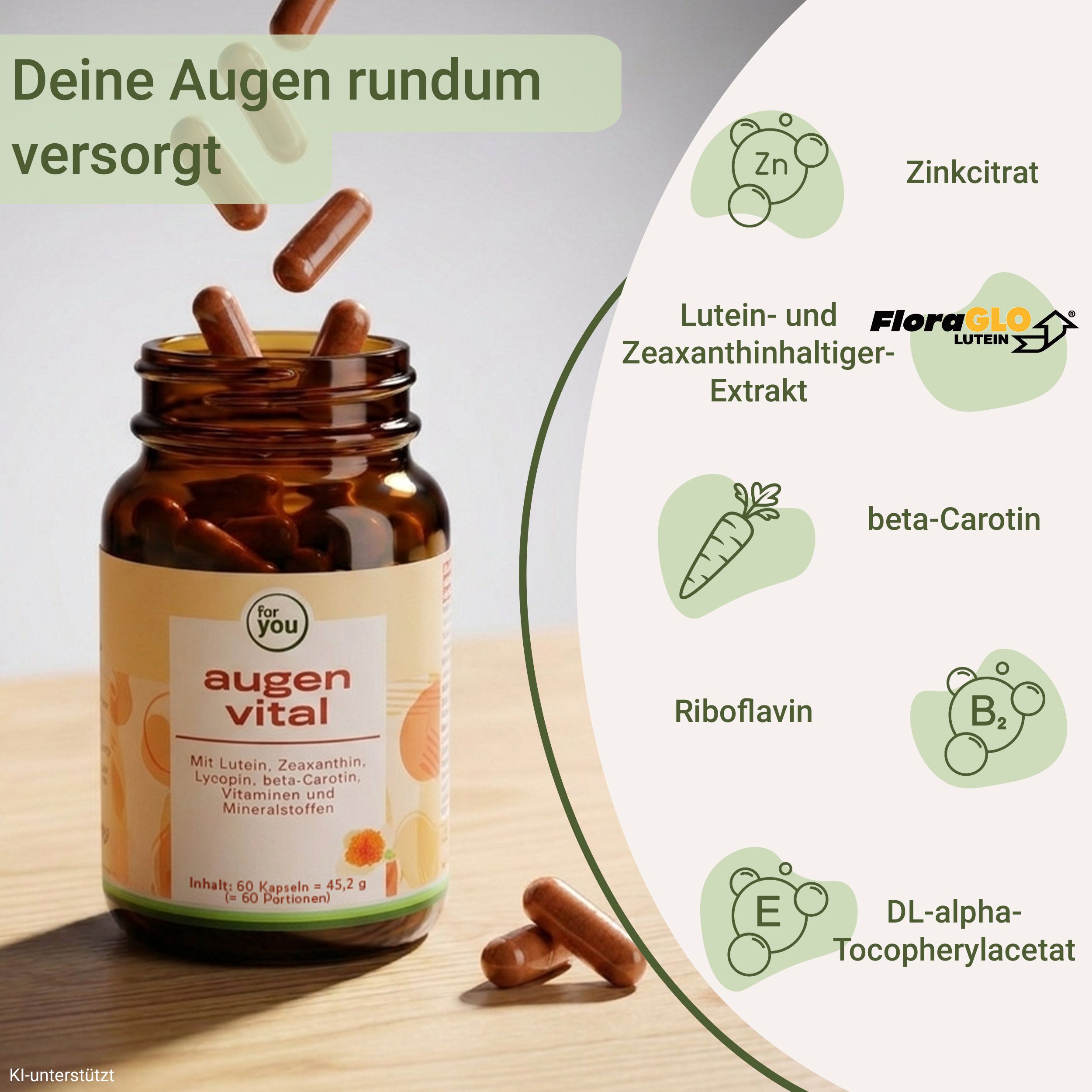 Flasche Augen Vital mit Kapseln. Icons zeigen Inhaltsstoffe wie Zink, Lutein, Riboflavin, Vitamin E.