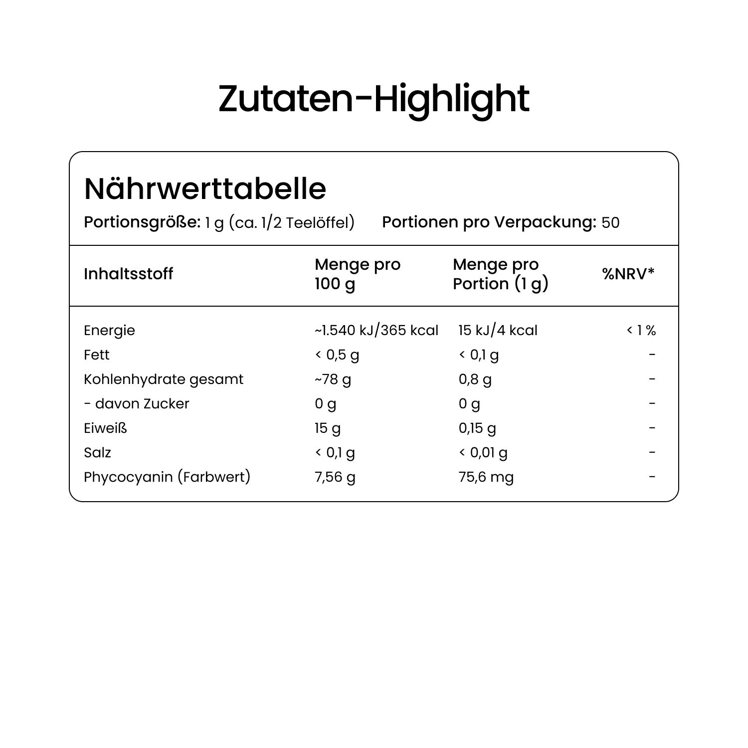 Nährwerttabelle mit Angaben zu Energie, Fett, Kohlenhydraten, Zucker, Eiweiß und Salz. Portionen pro 100g und pro Portion (1g).