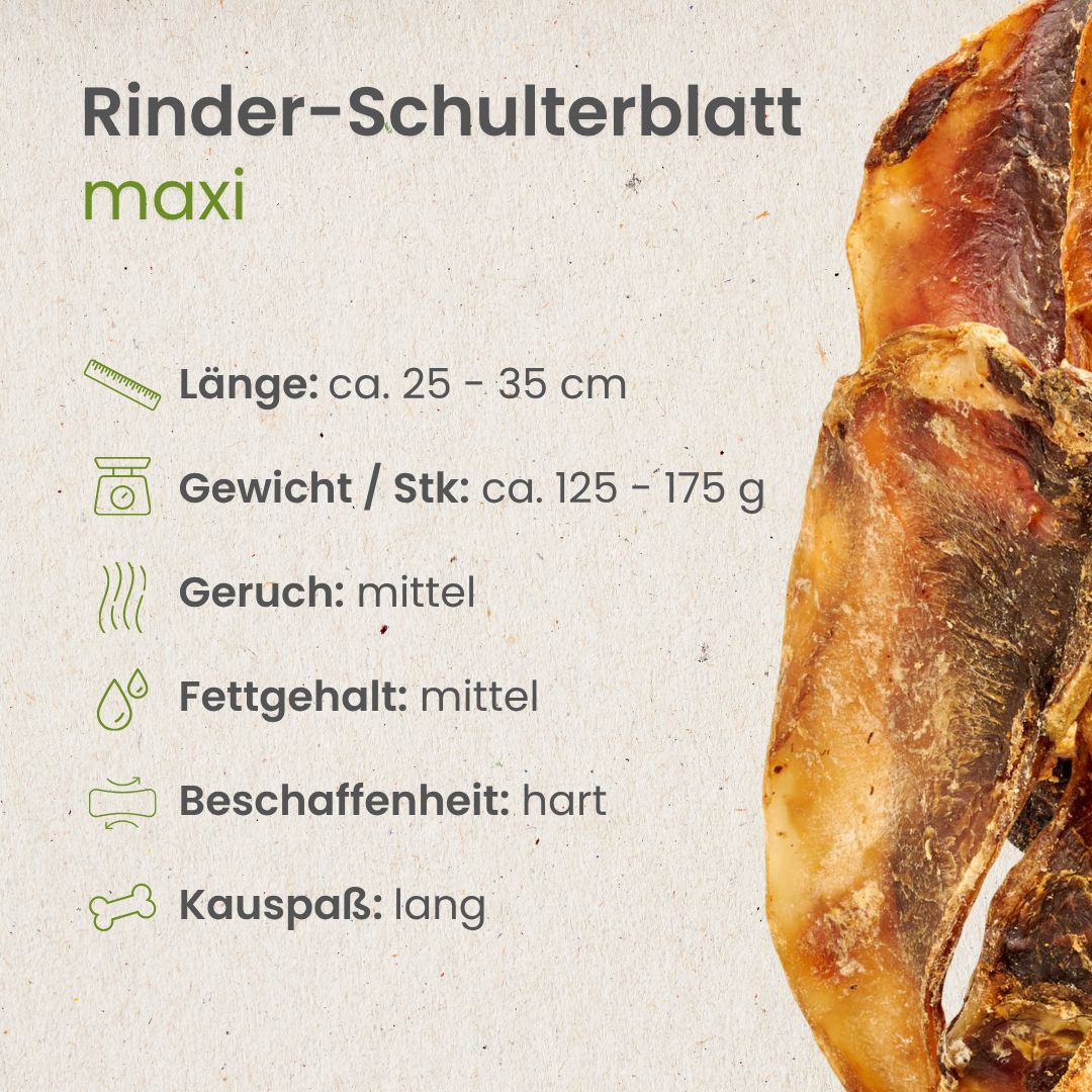 Rinder-Schulterblatt maxi: Länge 25-35 cm, Gewicht 125-175g, mittelgeruch, mittelfett, hart, langer Kauspaß.