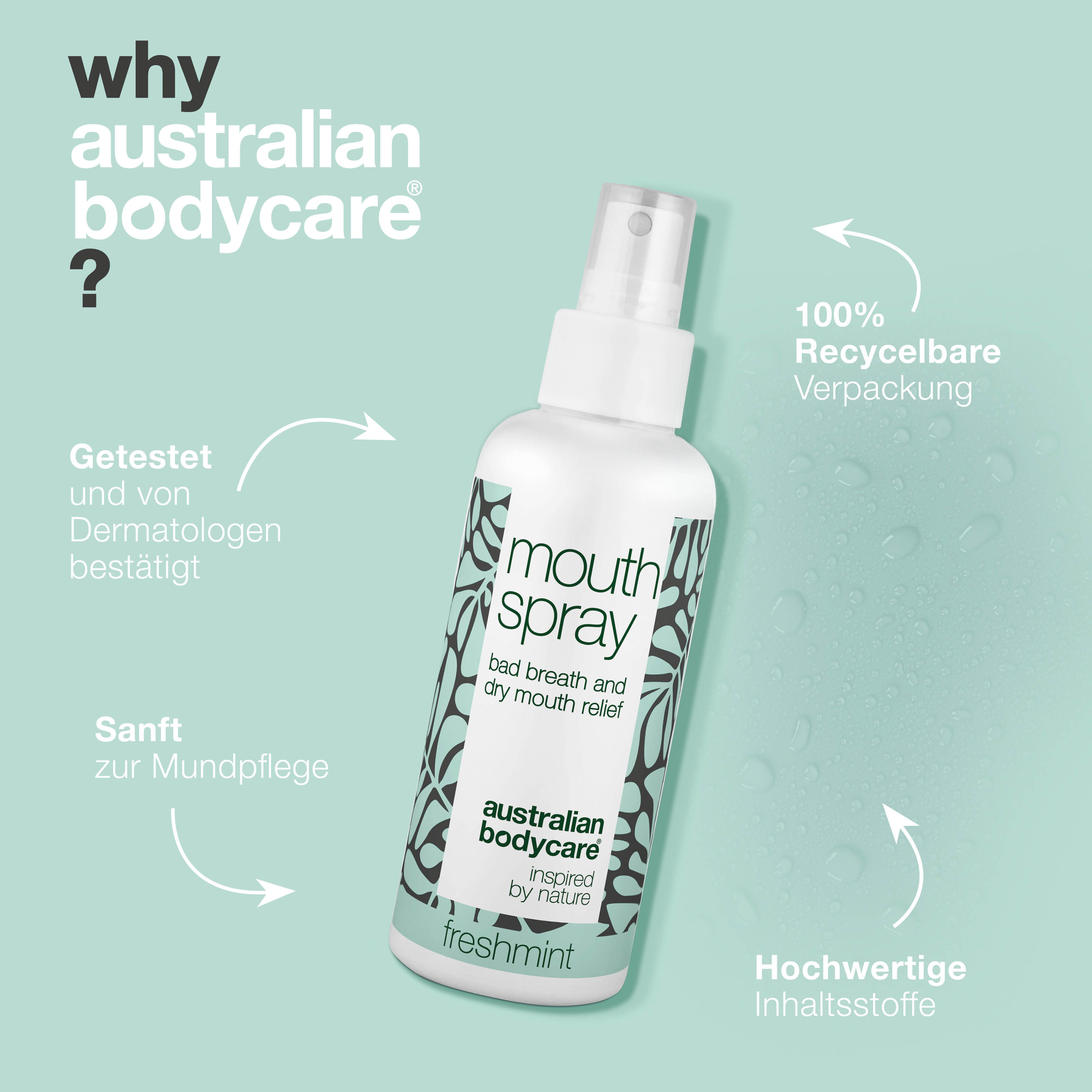 Mundspray-Flasche mit Text: Warum Australian Bodycare? Text: mouth spray, bad breath and dry mouth relief.